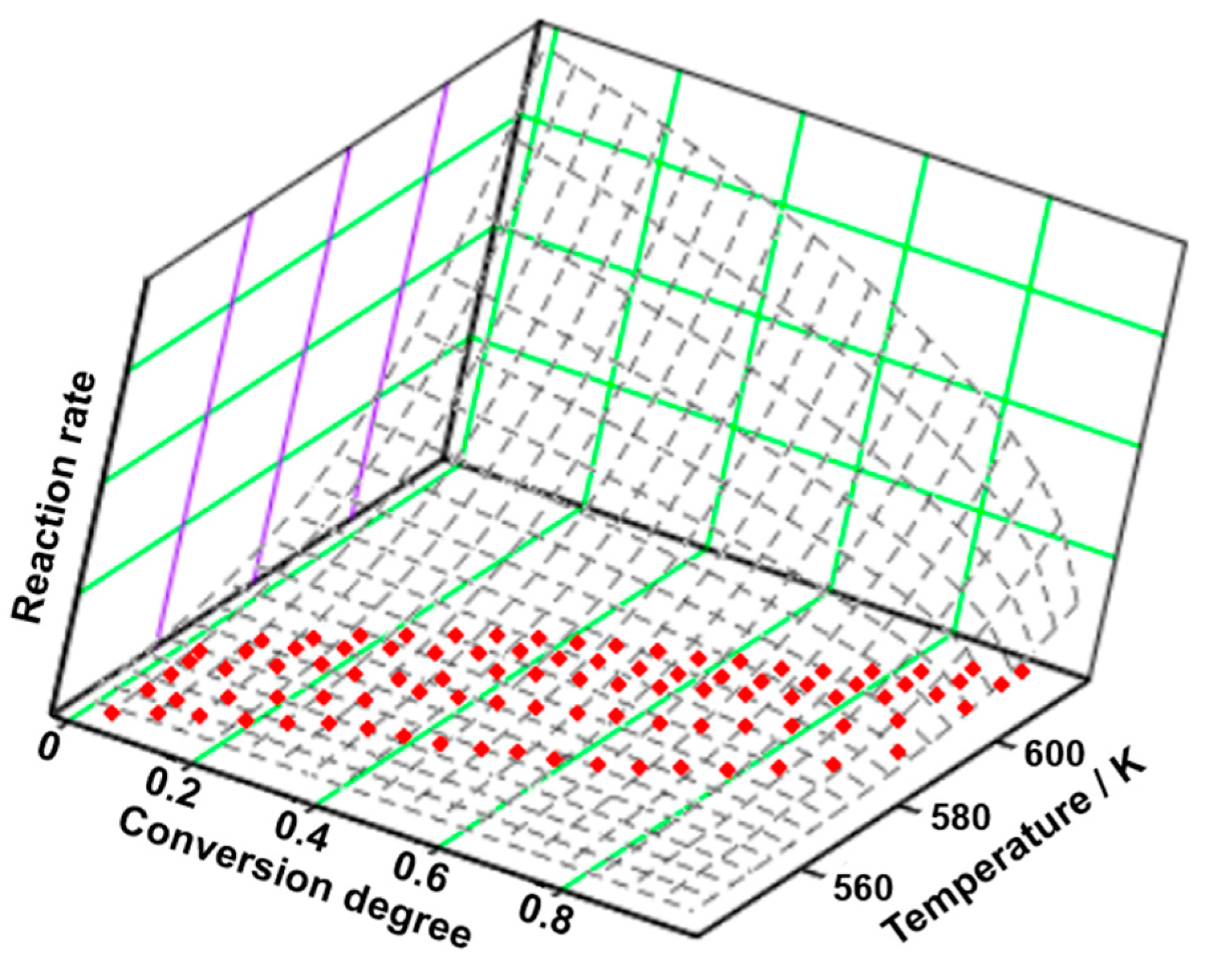 Molecules 29 05527 g008