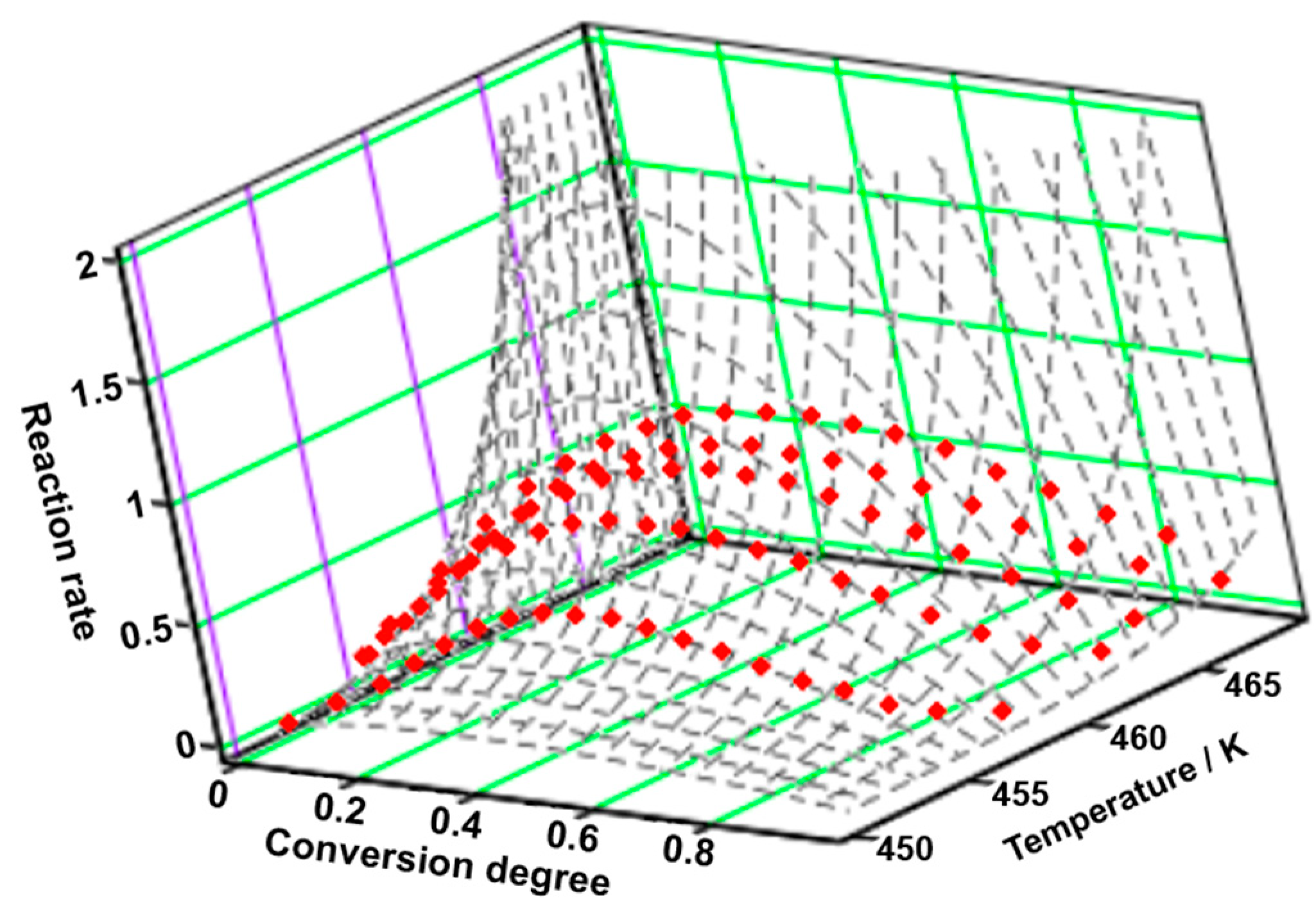 Molecules 29 05527 g010