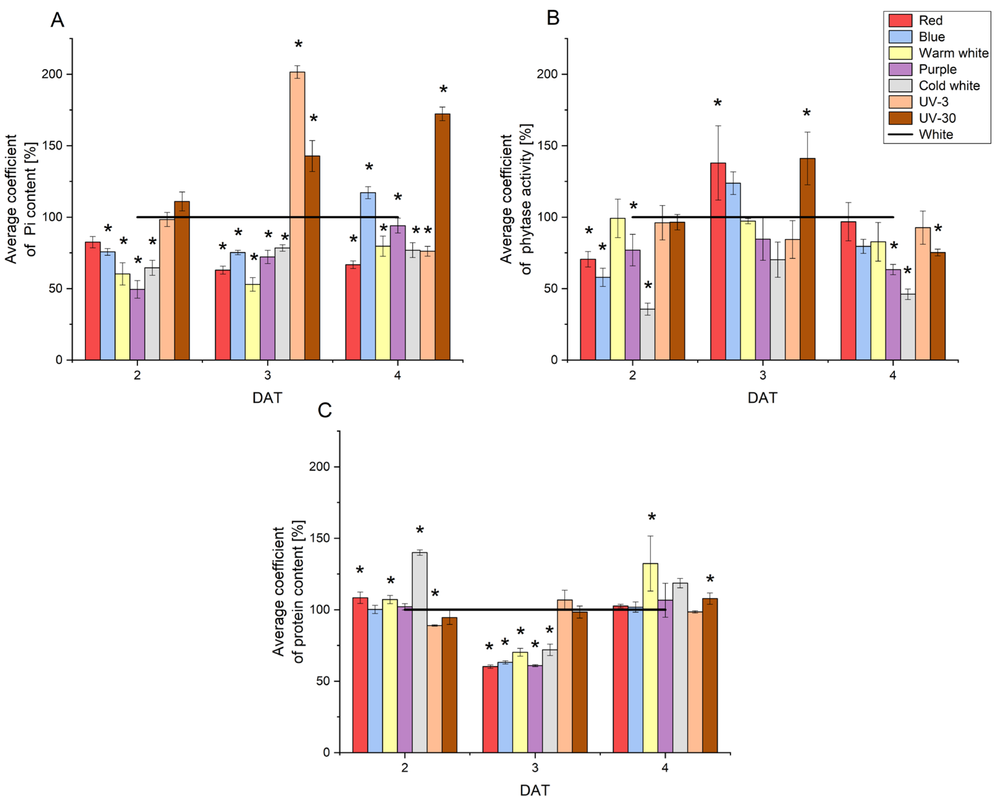Molecules 29 05528 g002