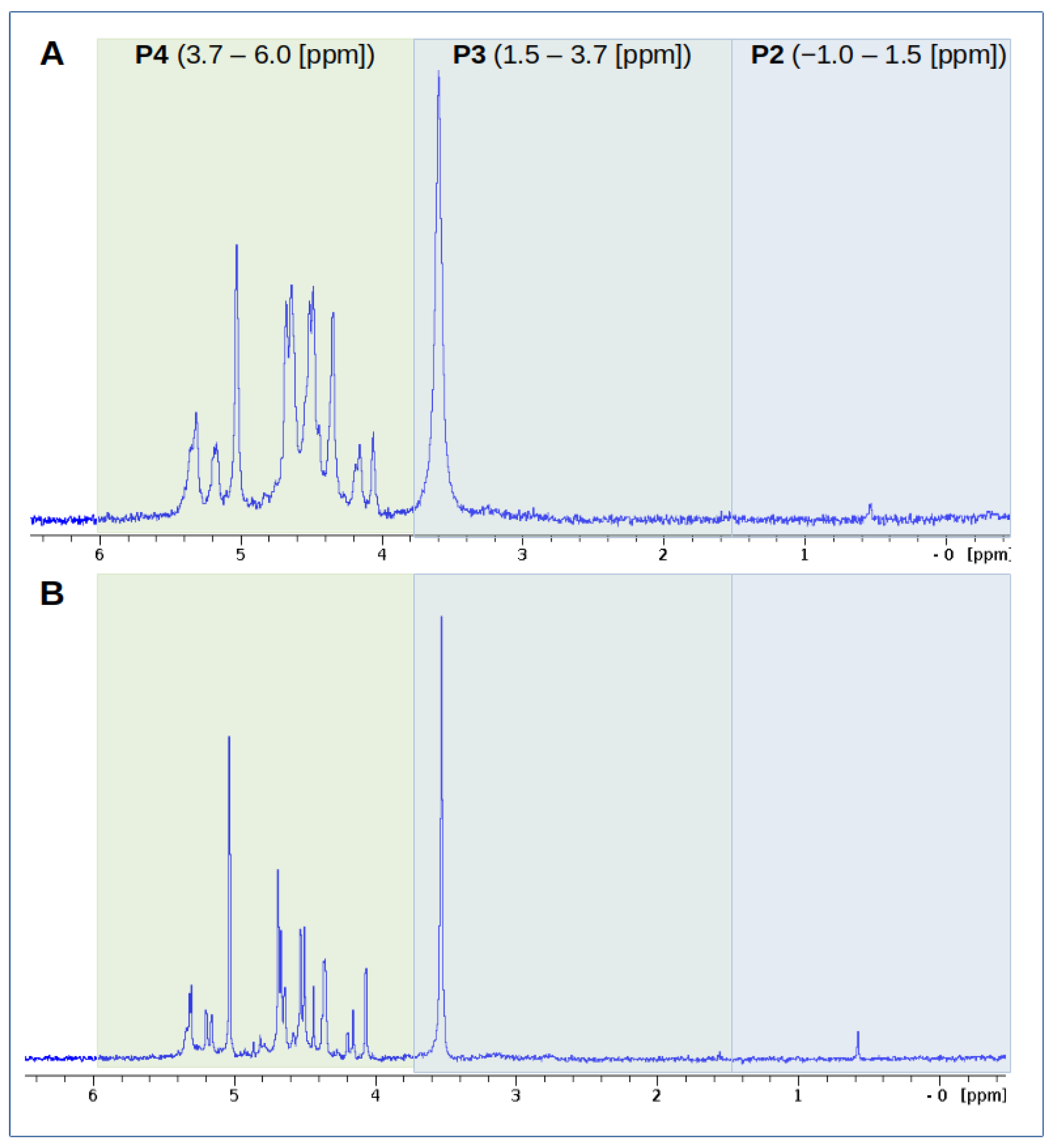 Molecules 29 05528 g003
