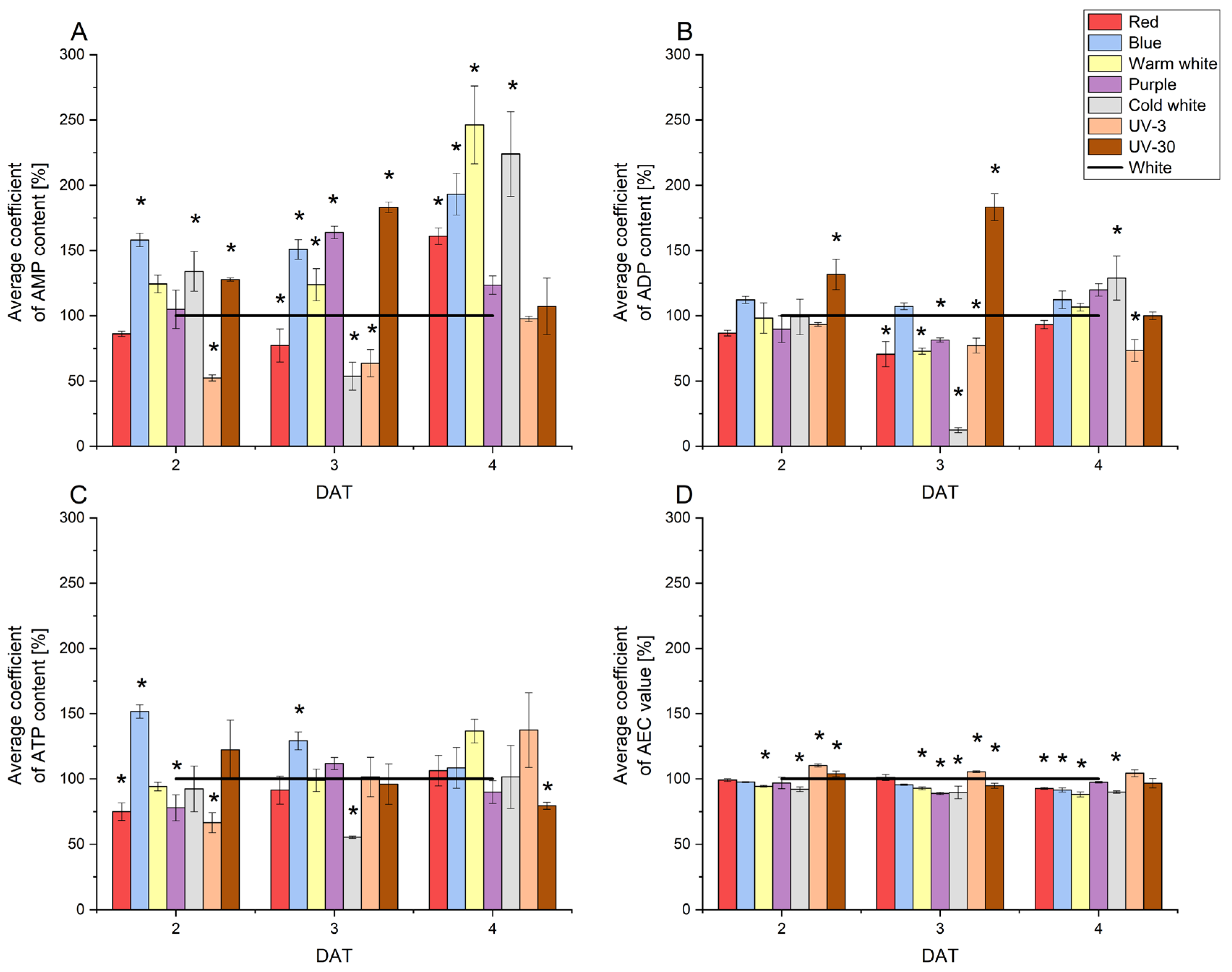 Molecules 29 05528 g004