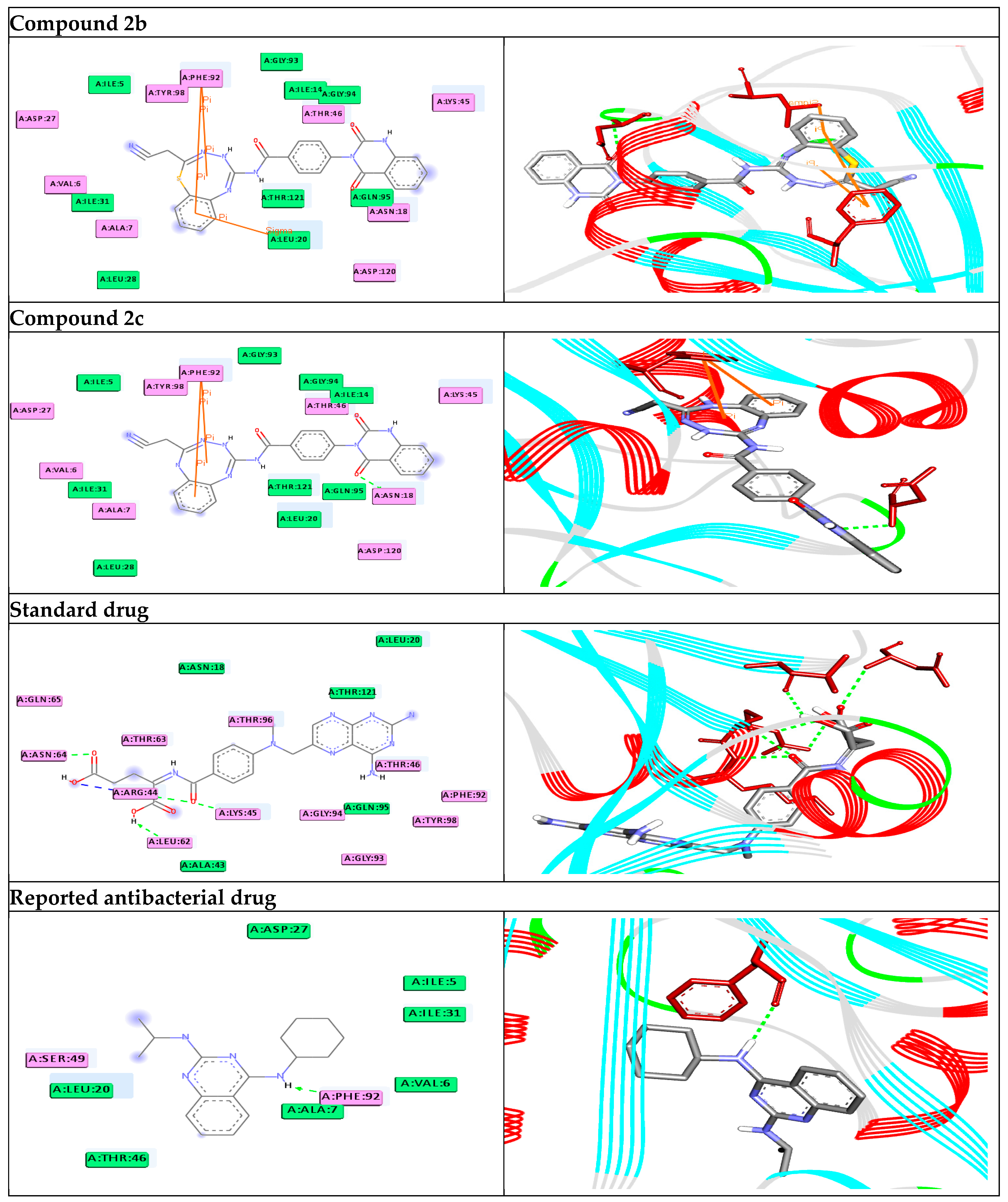 Molecules 29 05529 g003