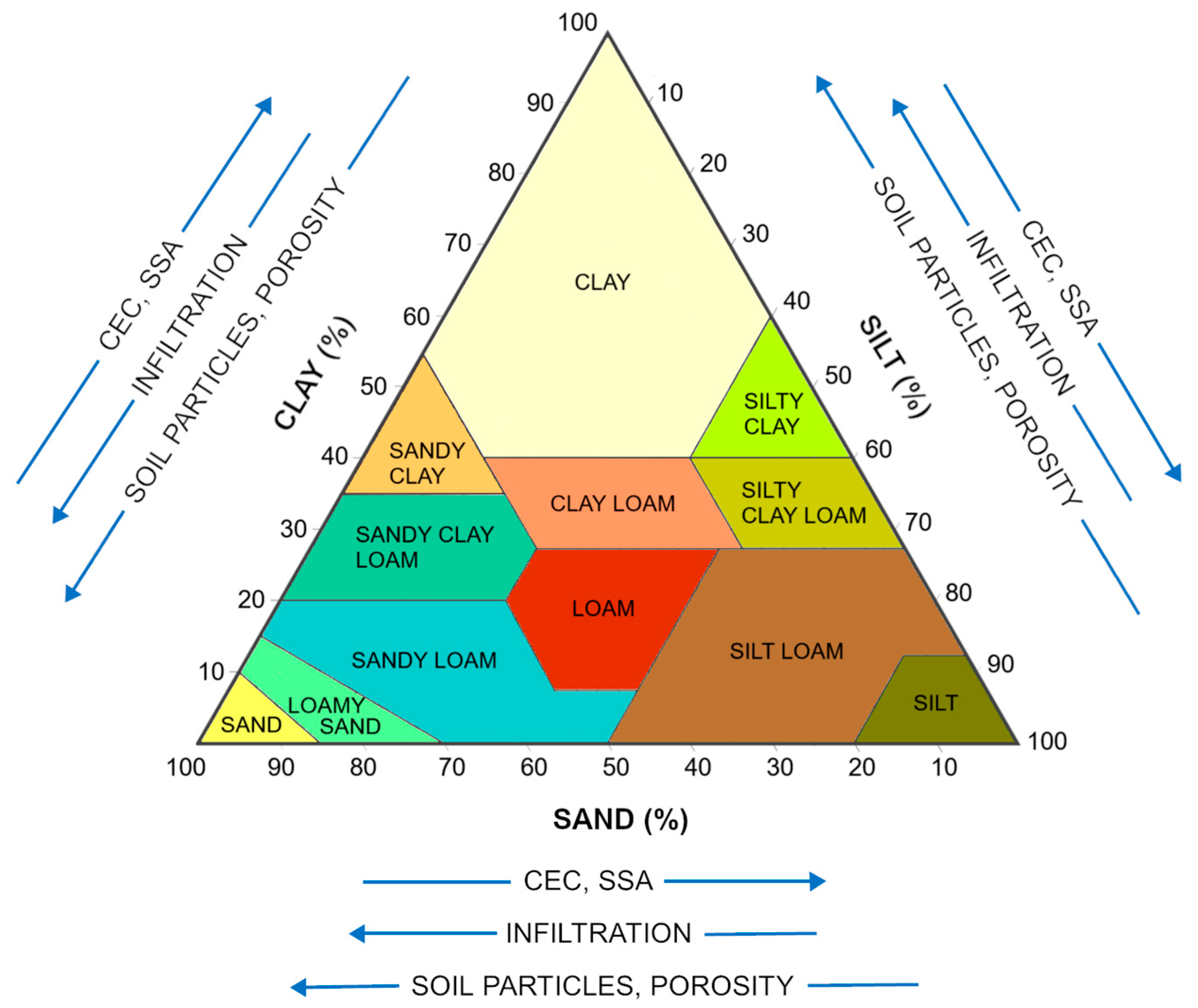 Molecules 29 05531 g002