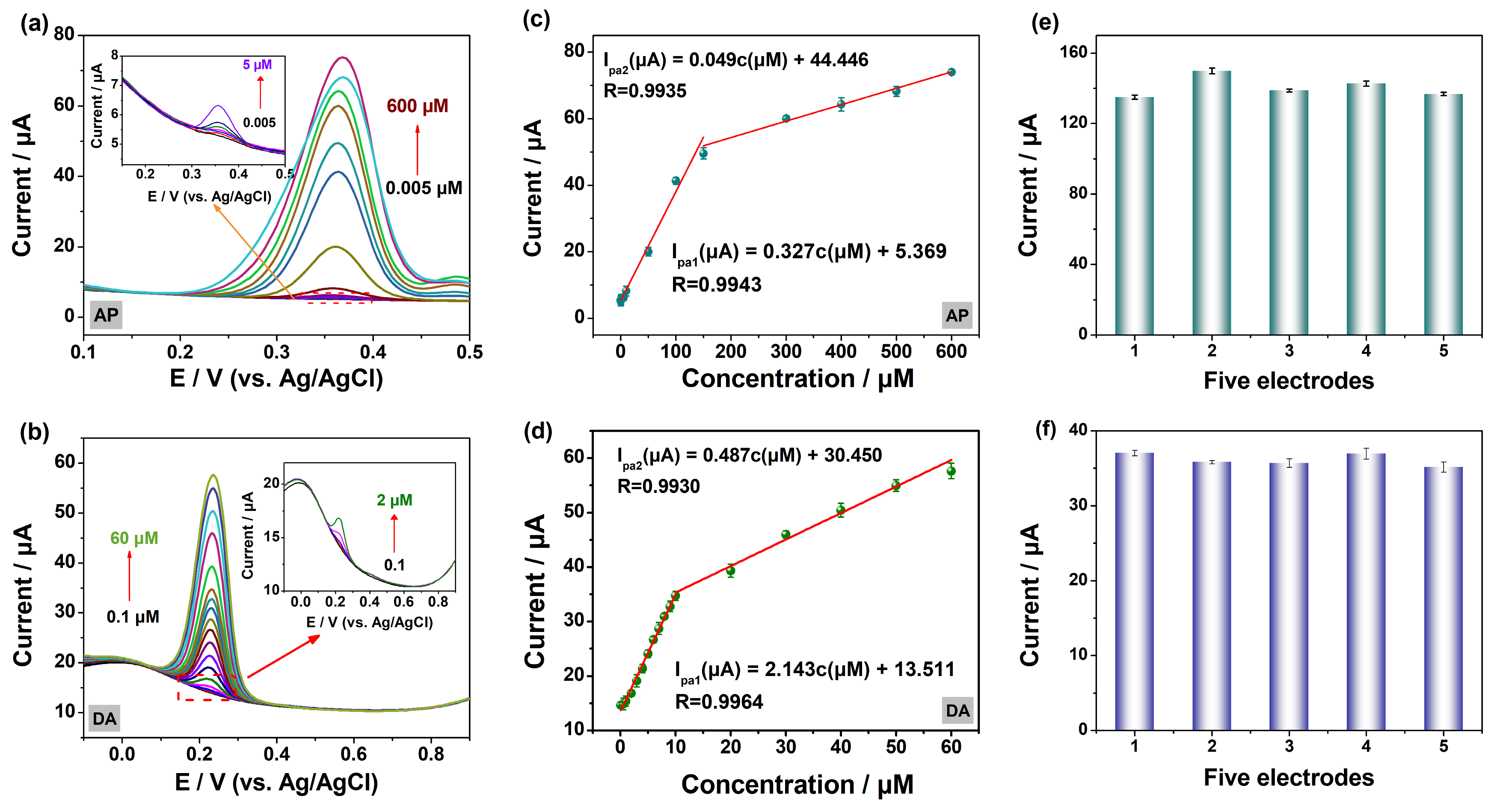 Molecules 29 05534 g008
