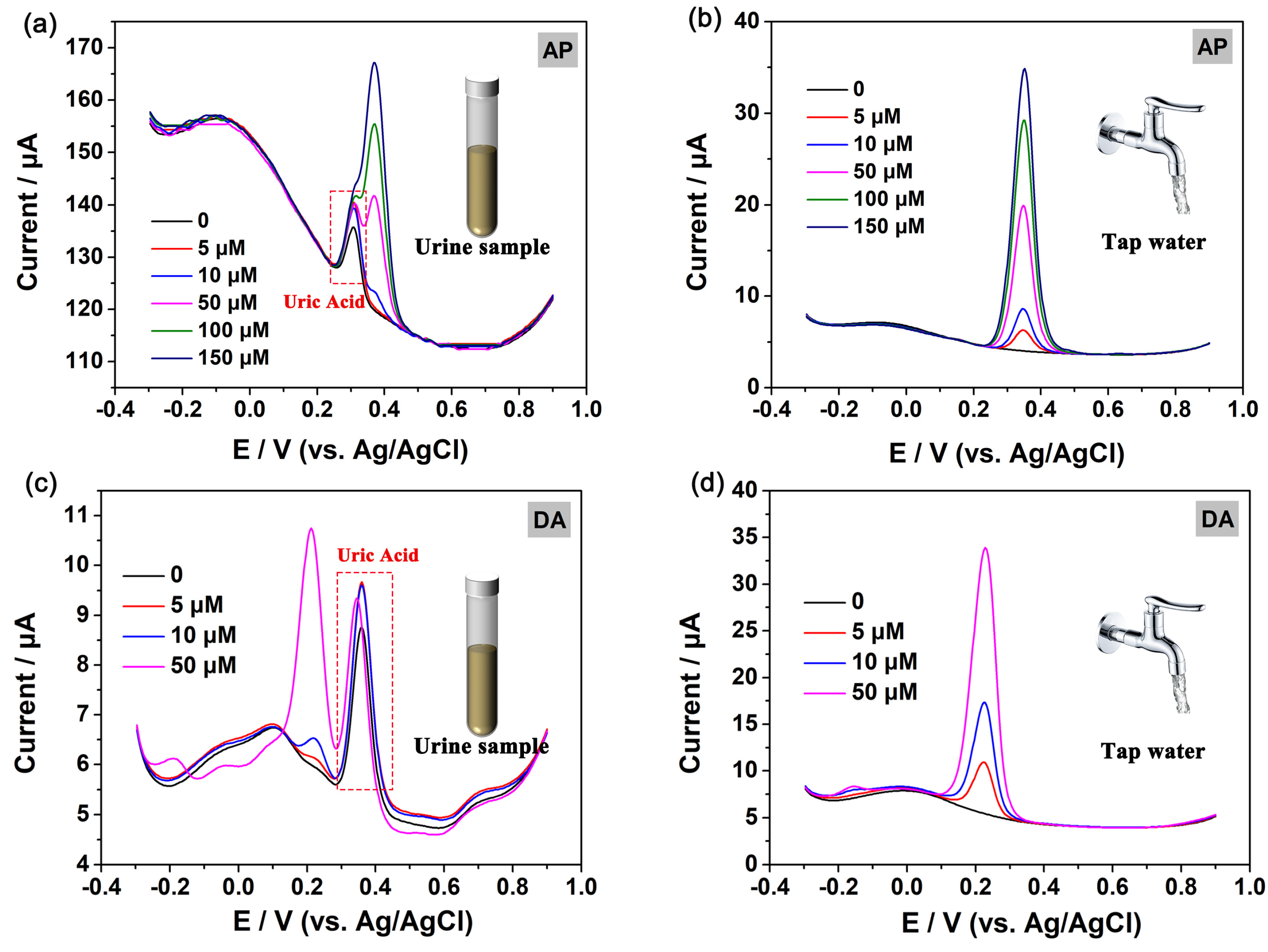 Molecules 29 05534 g009
