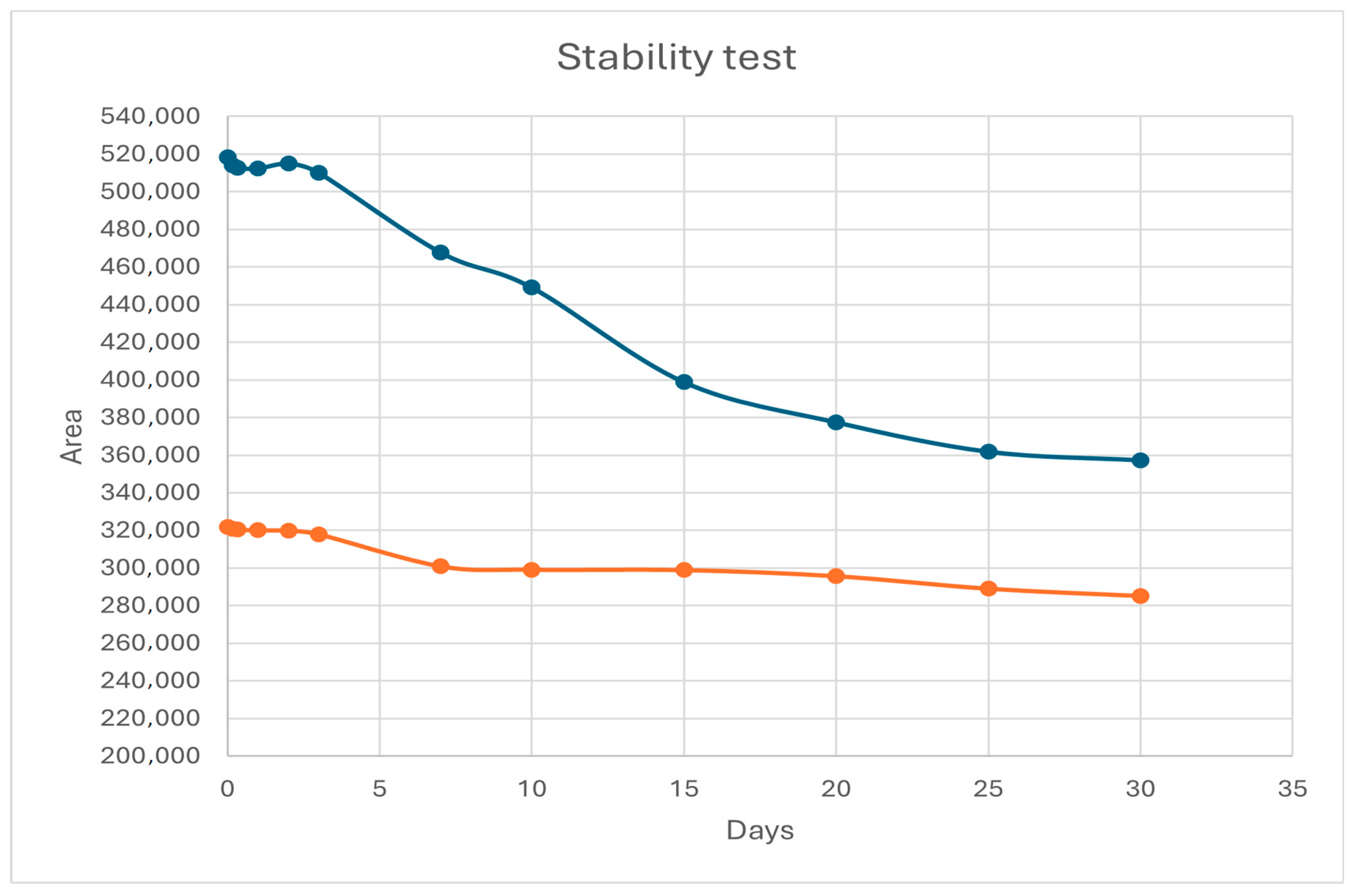 Molecules 29 05535 g002