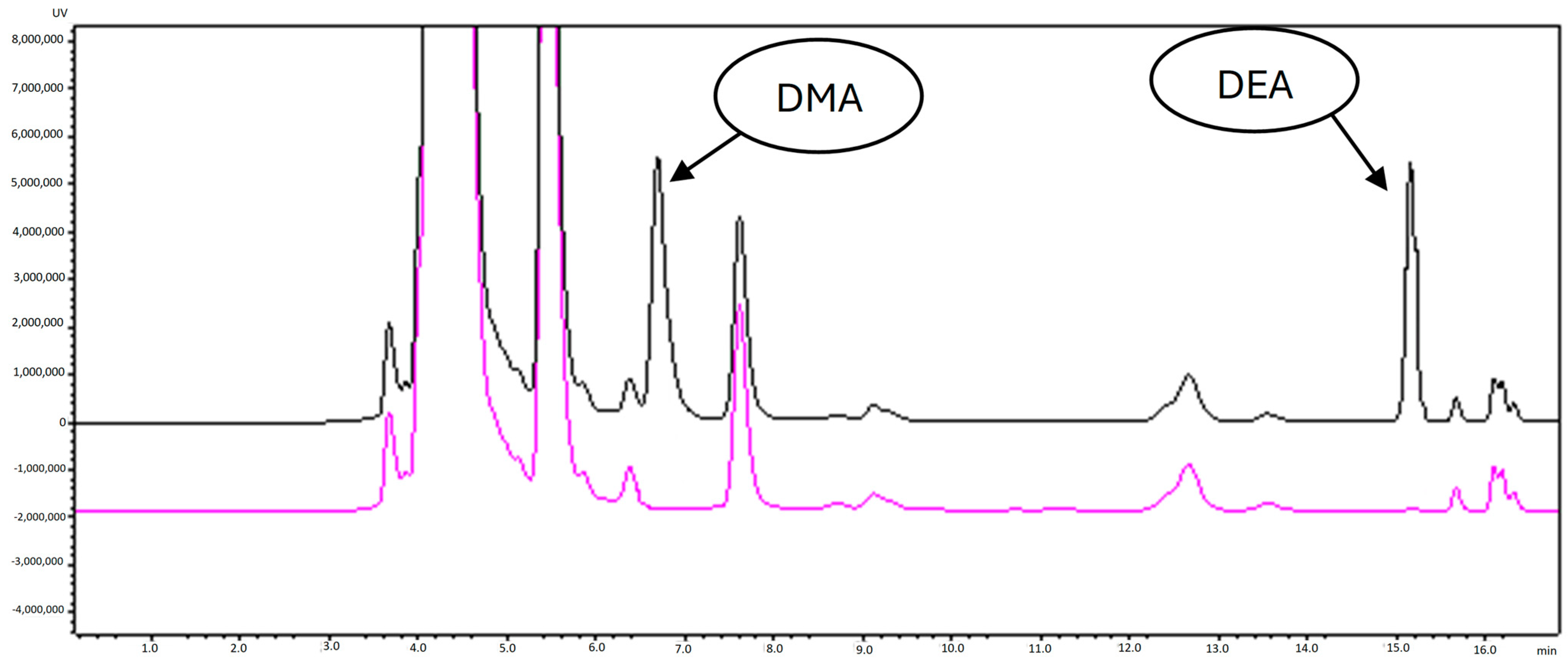 Molecules 29 05535 g003