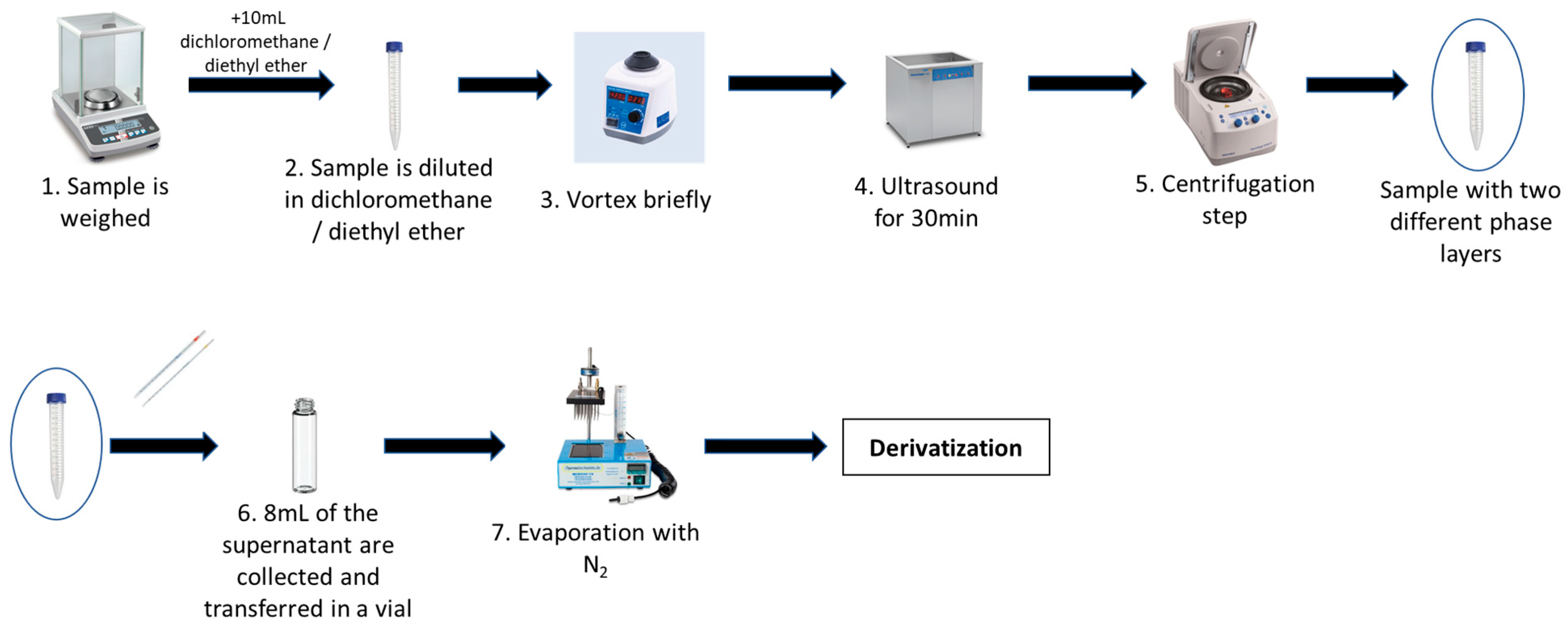 Molecules 29 05535 g004