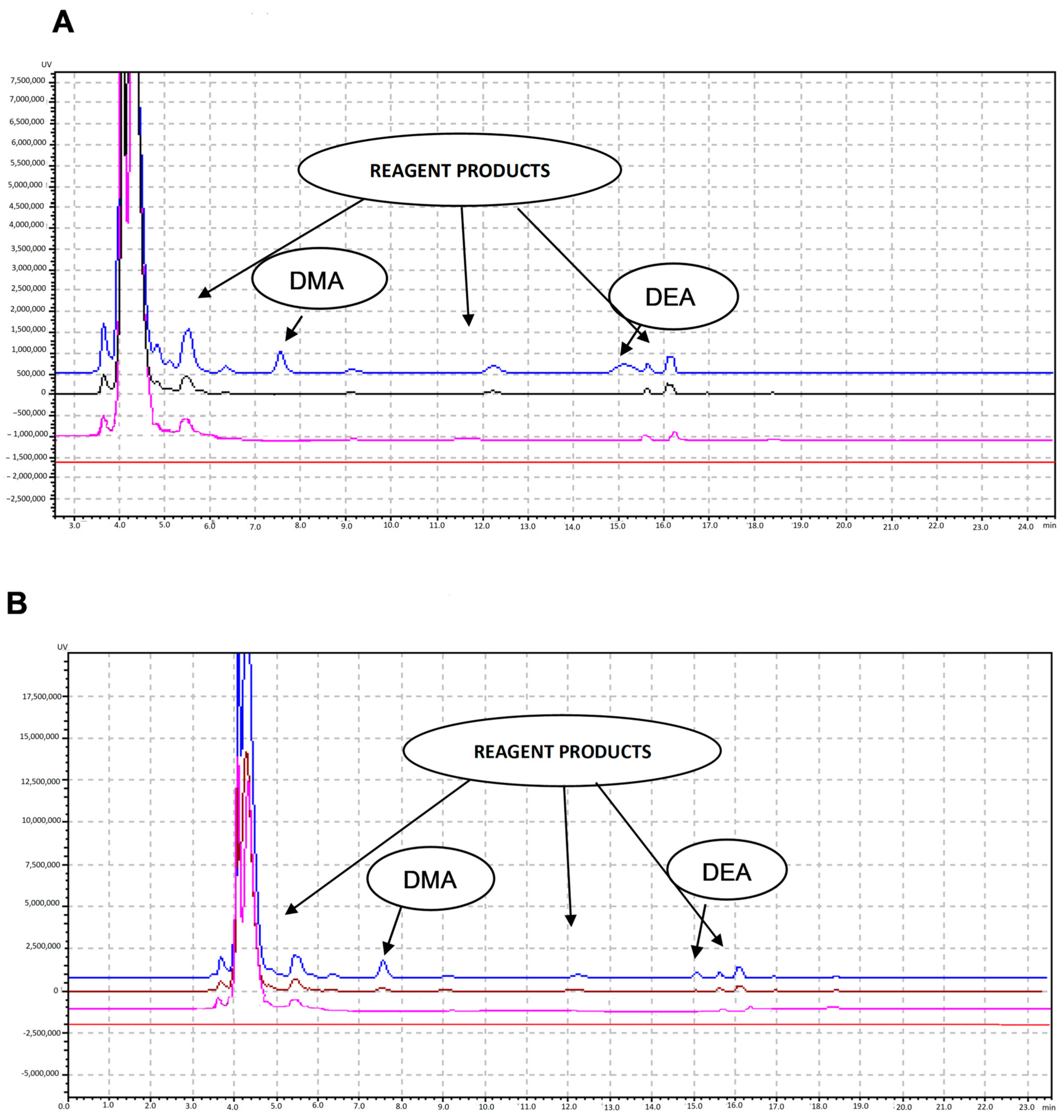 Molecules 29 05535 g005