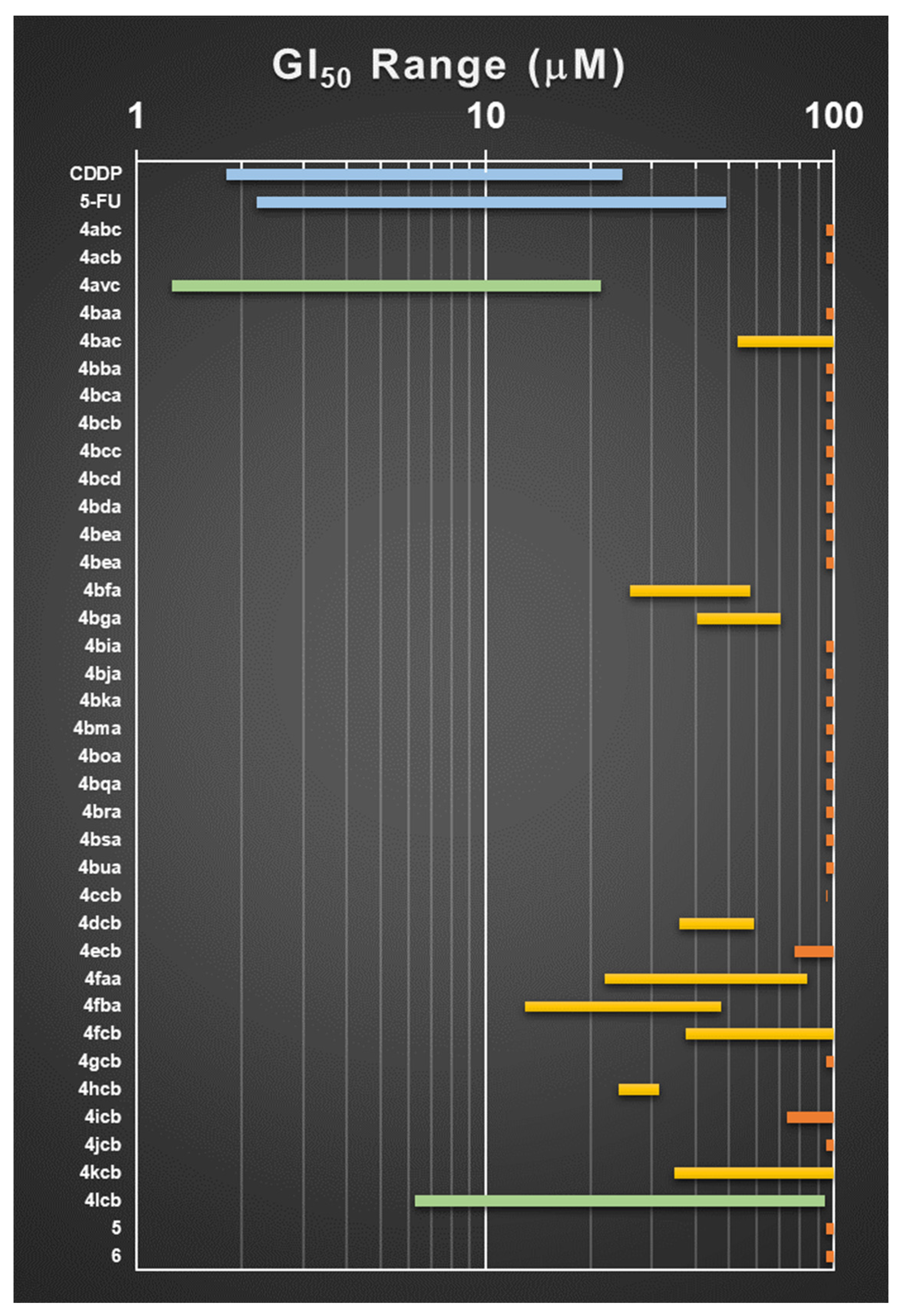 Molecules 29 05538 g003