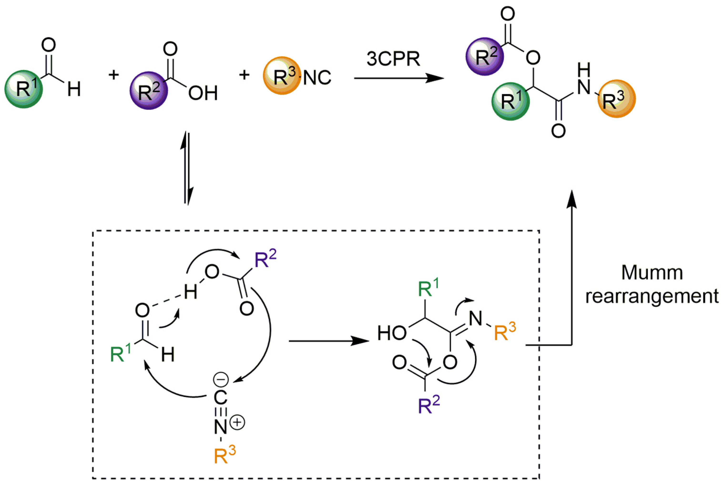 Molecules 29 05538 sch001
