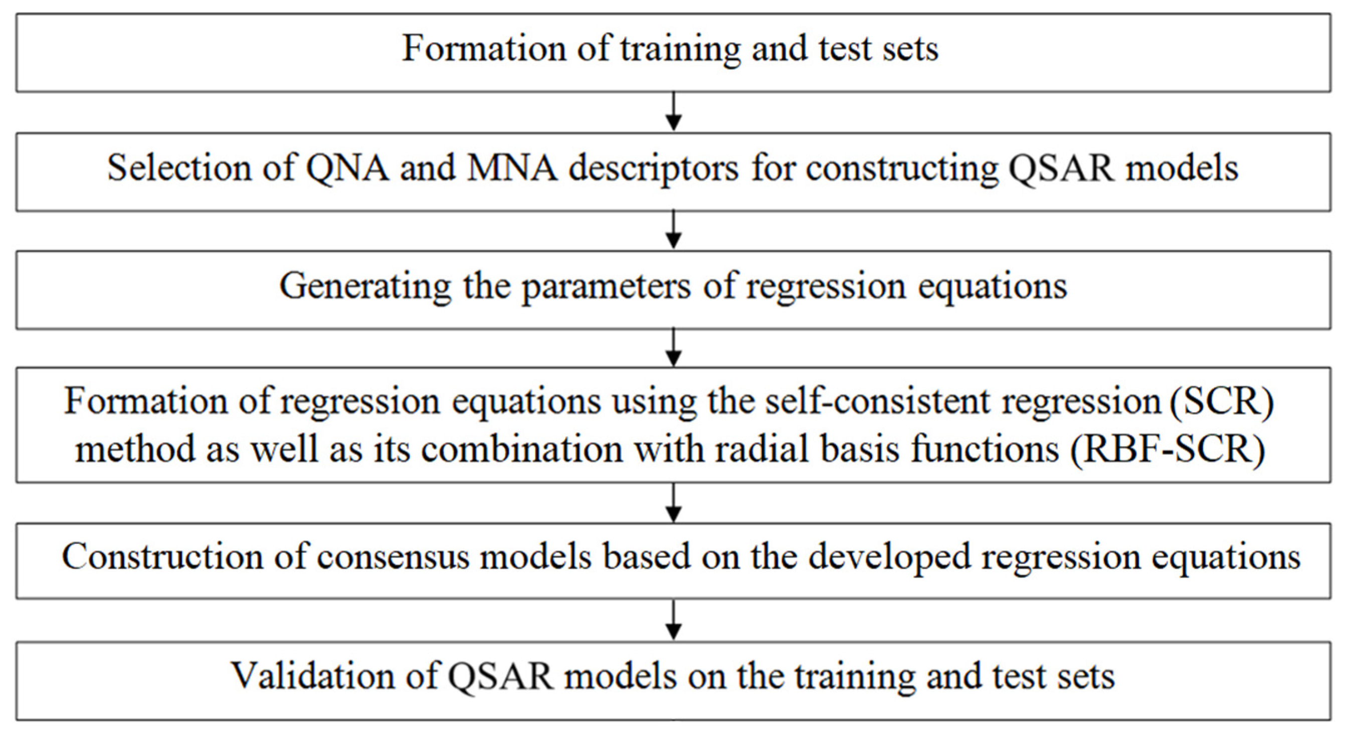 Molecules 29 05540 g005