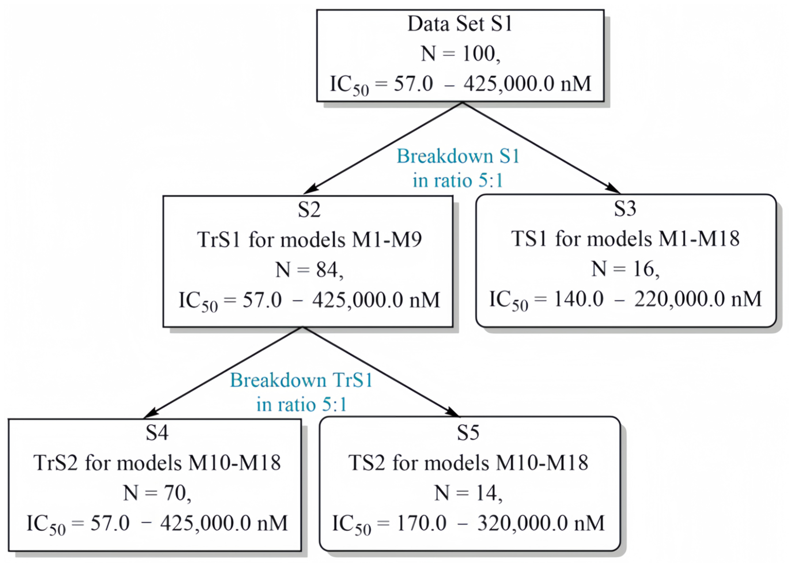 Molecules 29 05540 g006