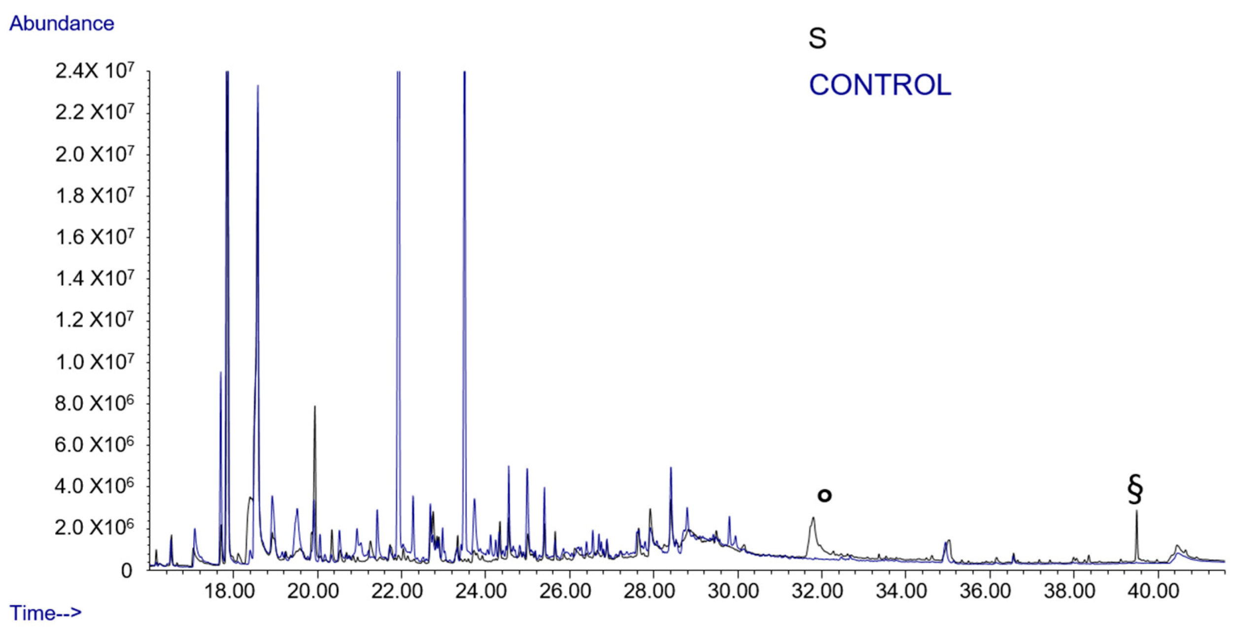 Molecules 29 05543 g004