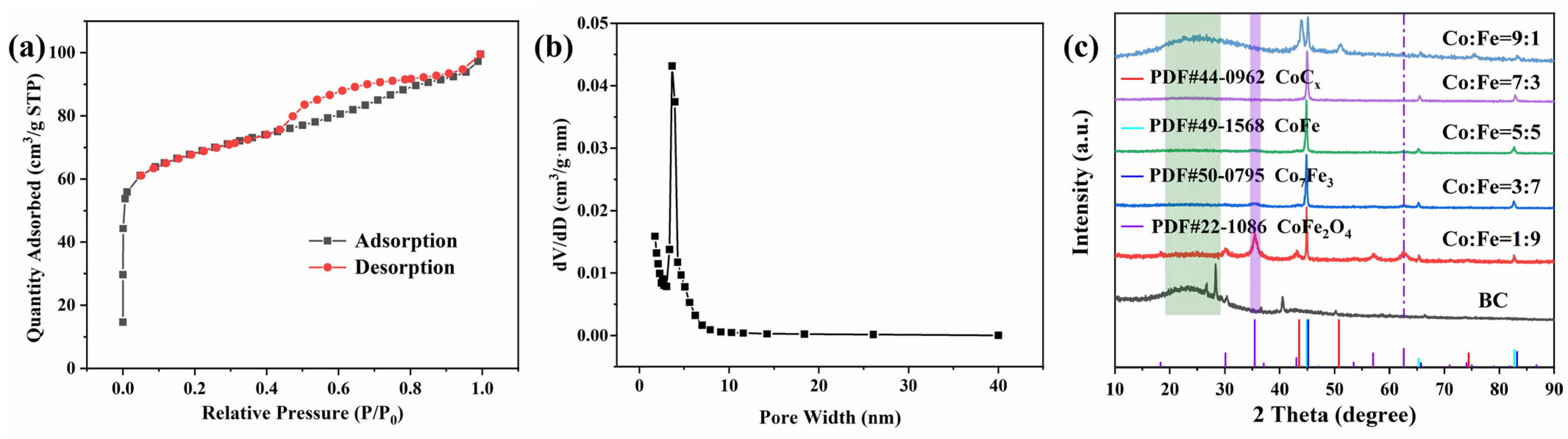 Molecules 29 05545 g002