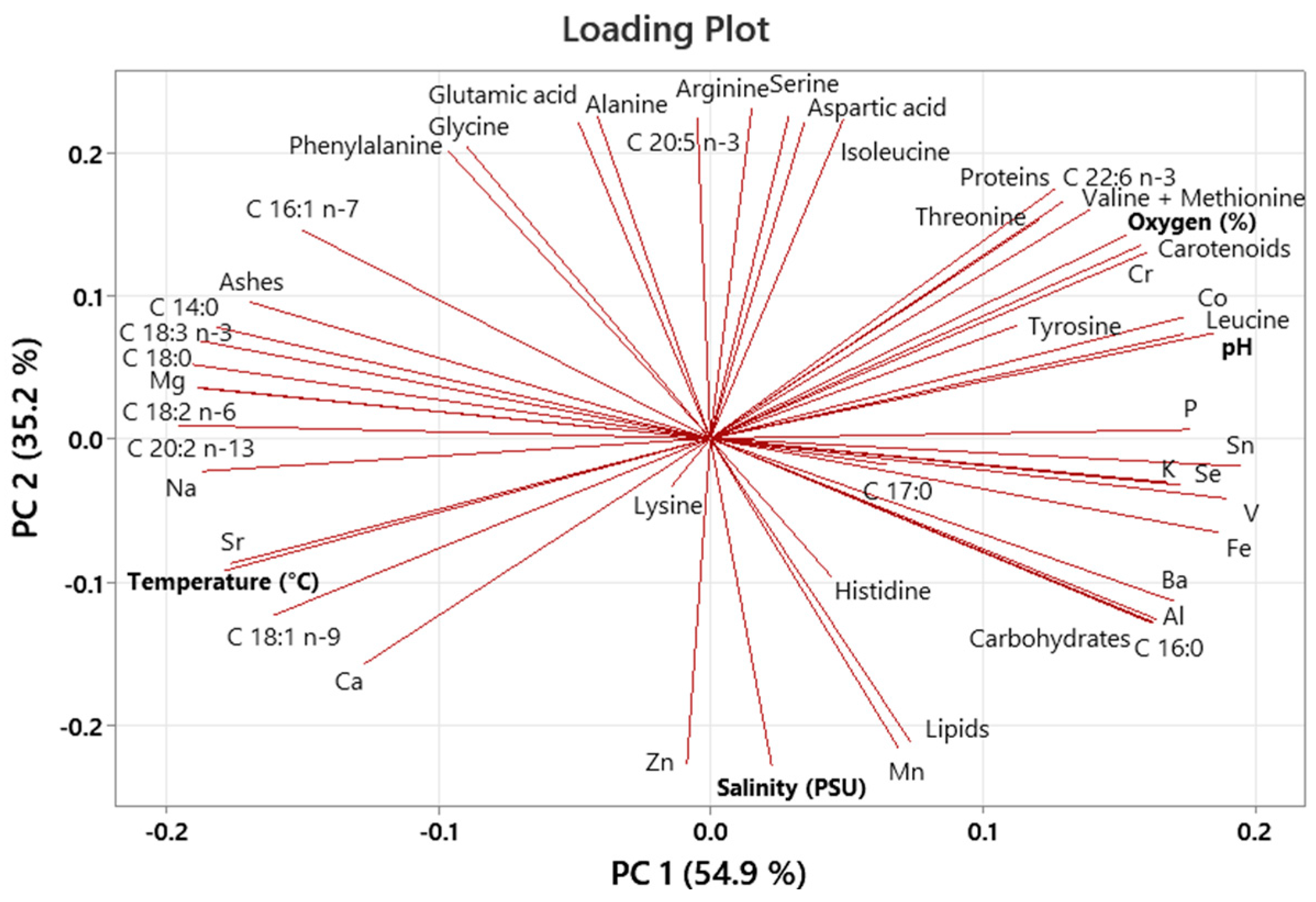 Molecules 29 05546 g001