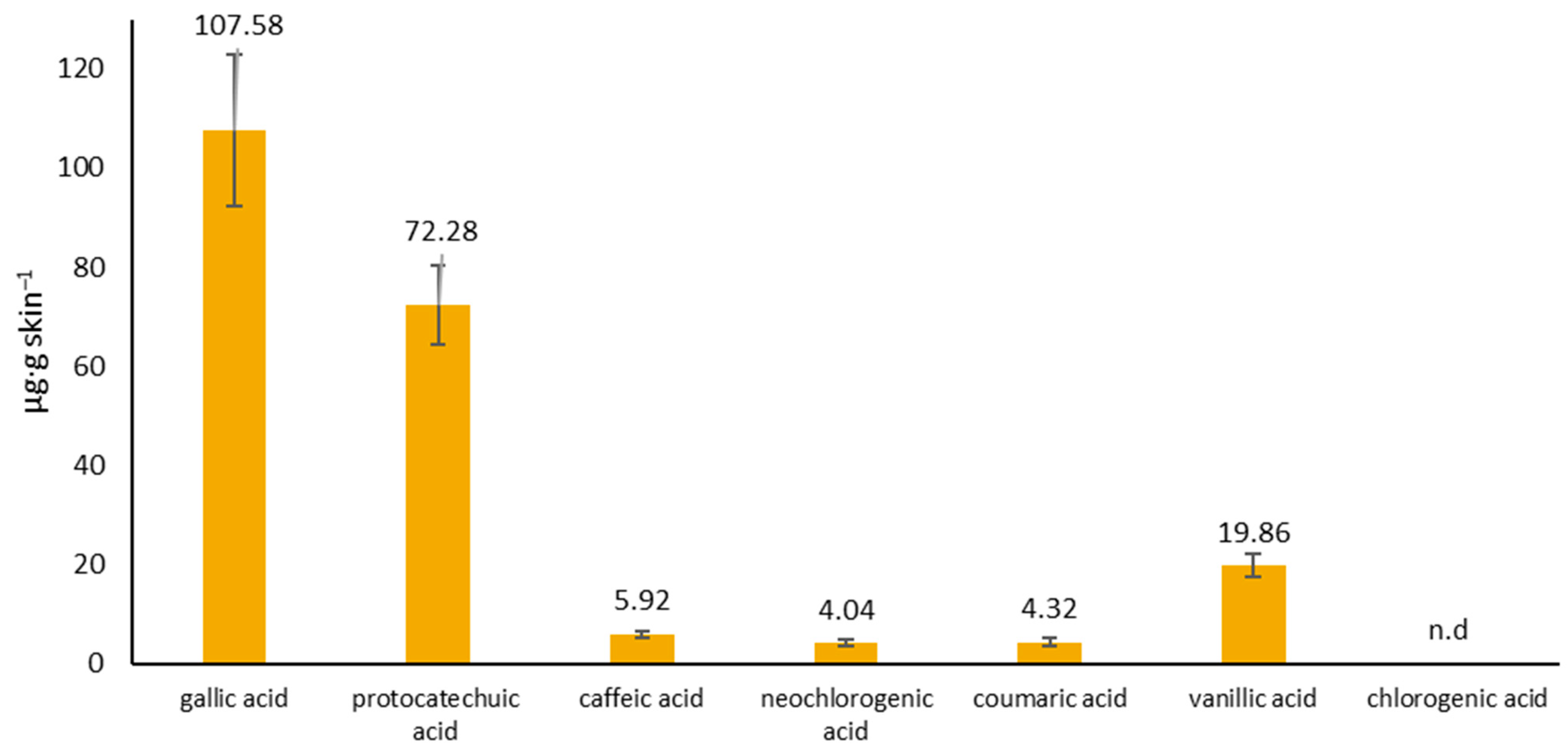 Molecules 29 05548 g004