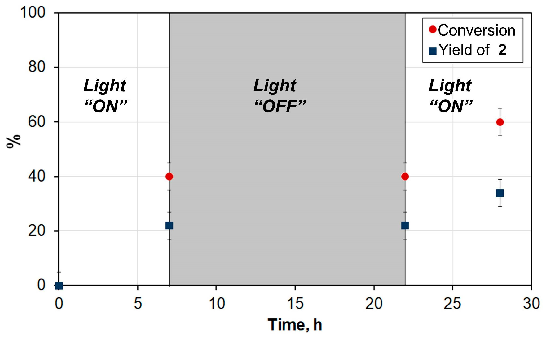 Molecules 29 05558 g003