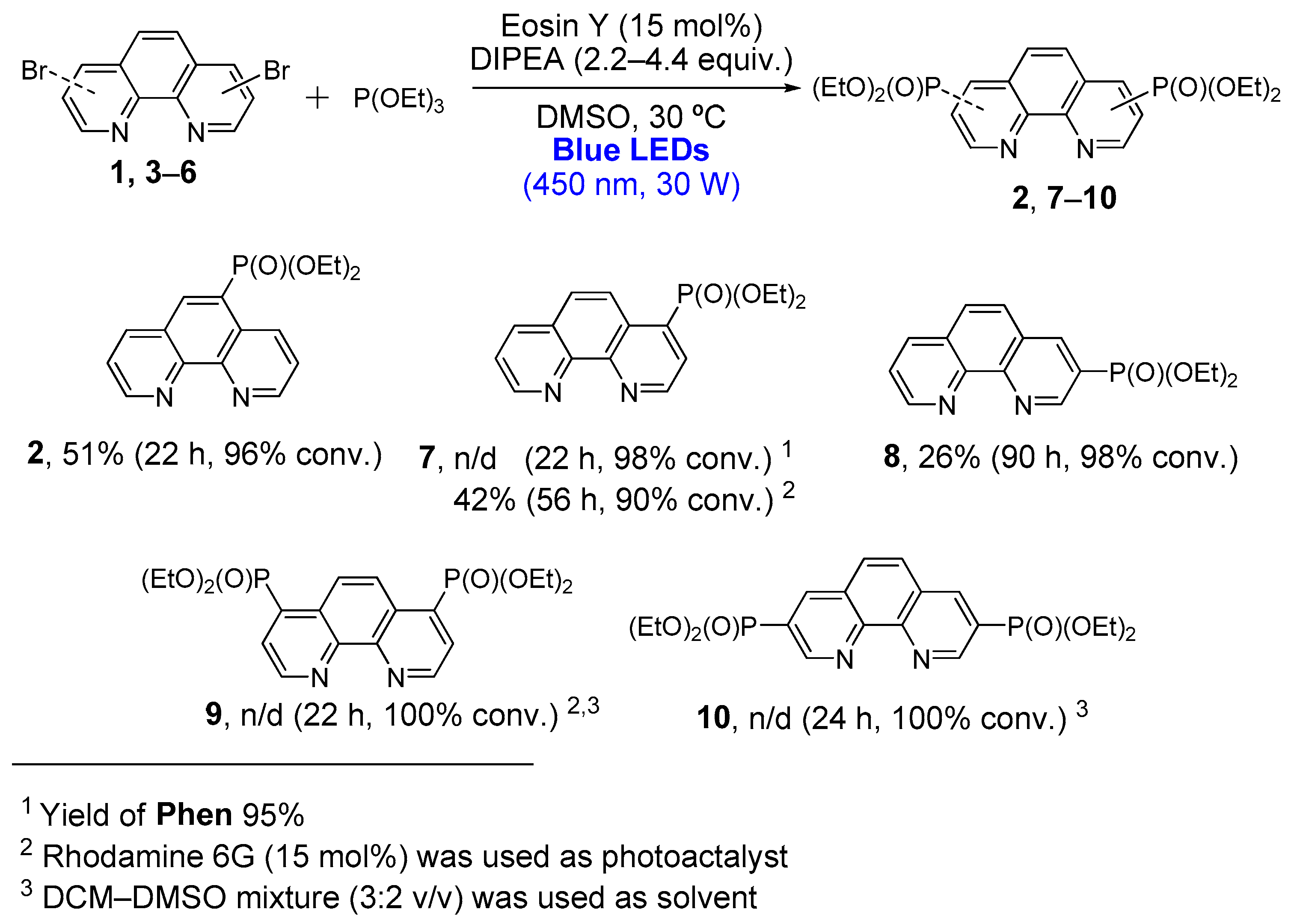 Molecules 29 05558 sch002