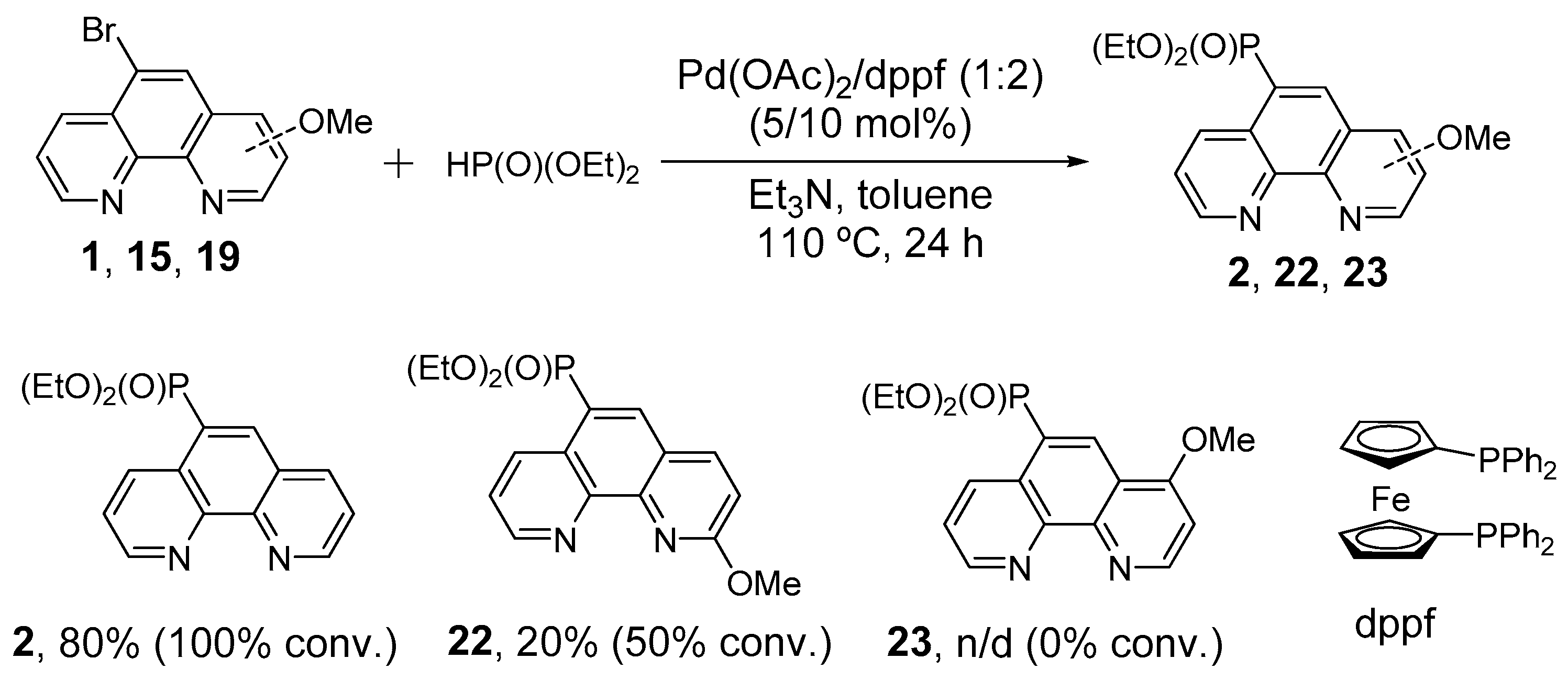 Molecules 29 05558 sch007