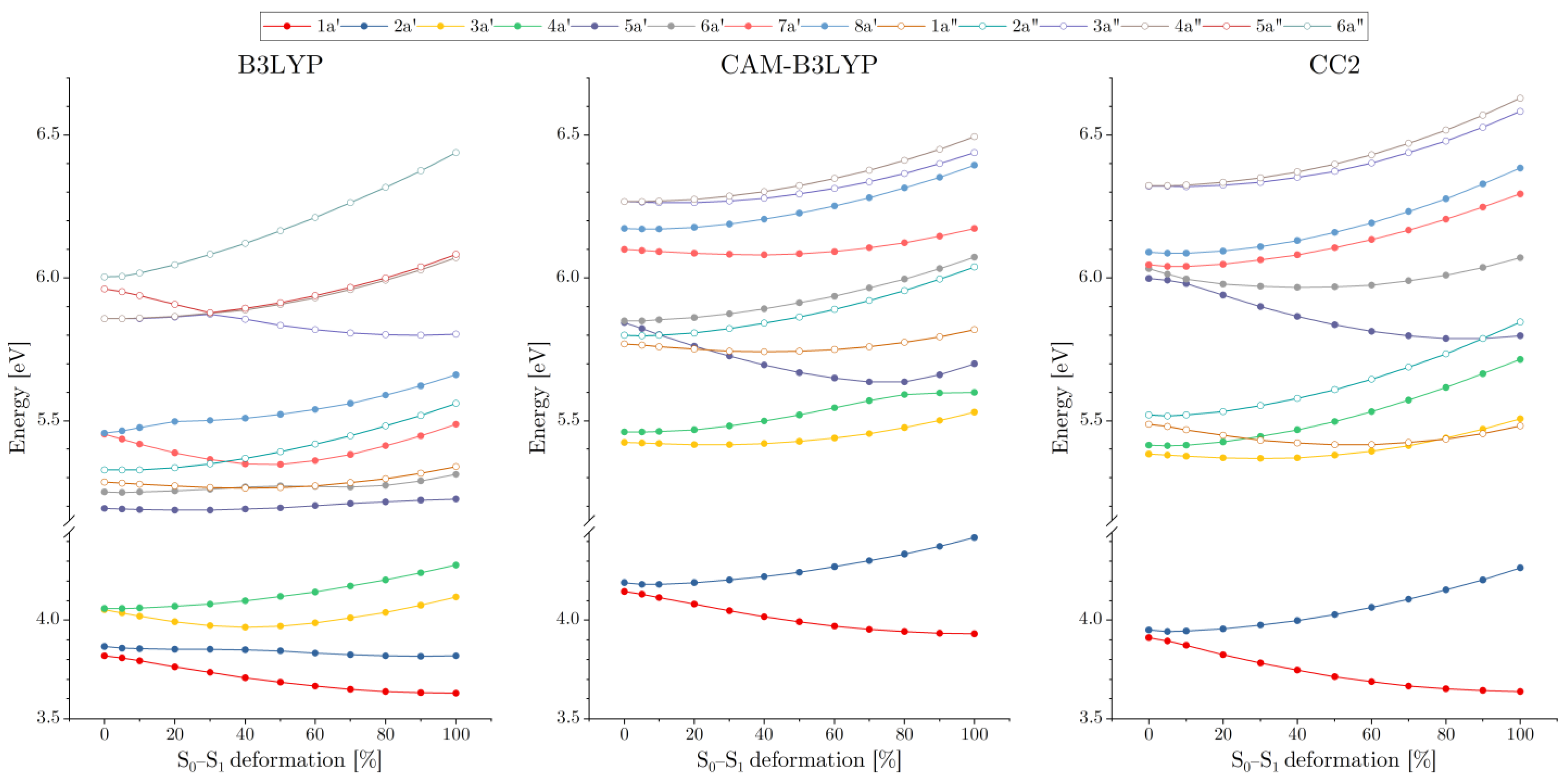 Molecules 29 05562 g002