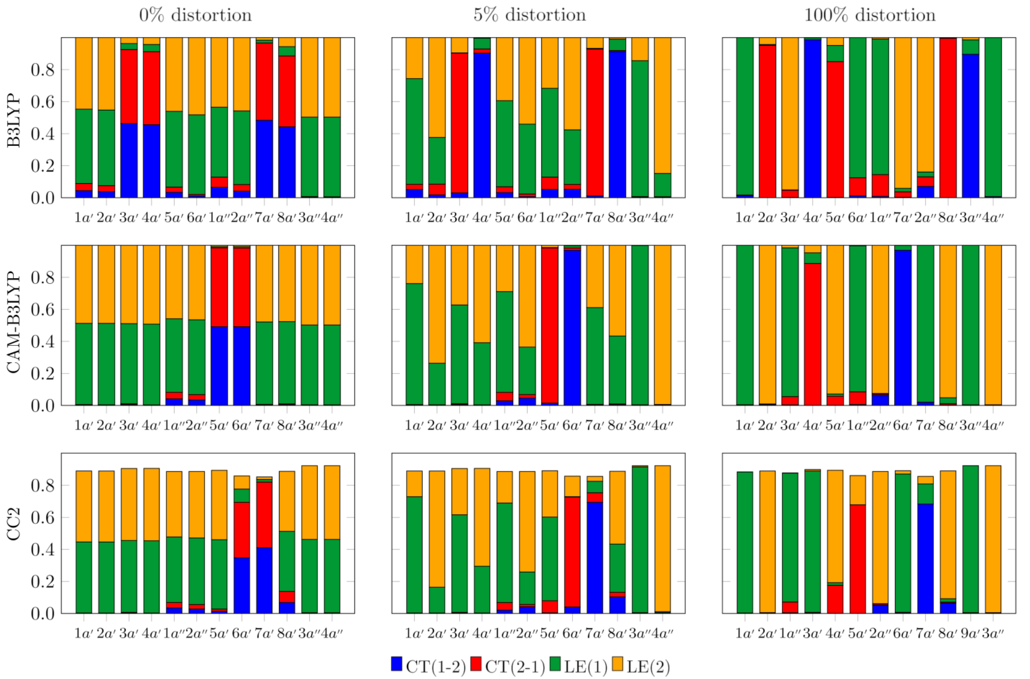 Molecules 29 05562 g003