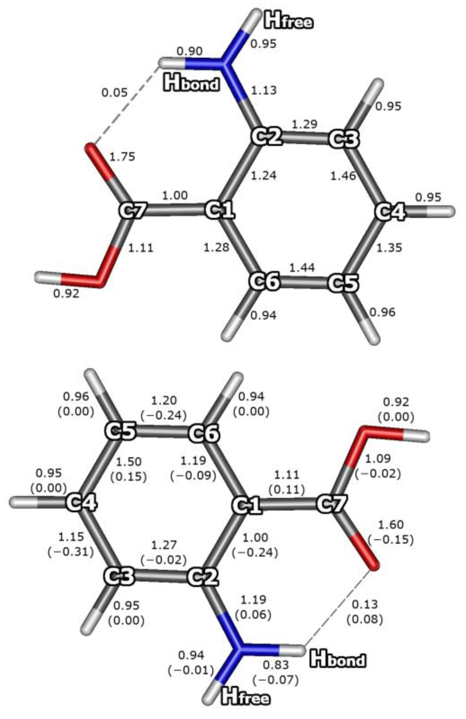 Molecules 29 05562 g005