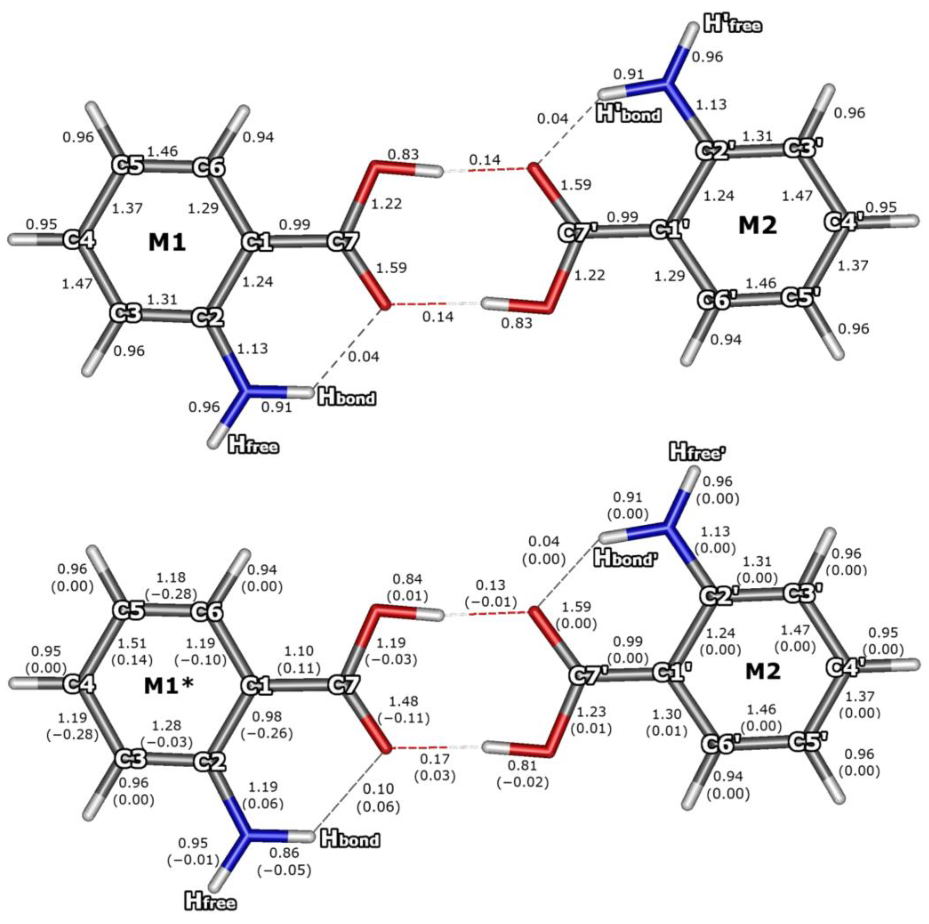 Molecules 29 05562 g006
