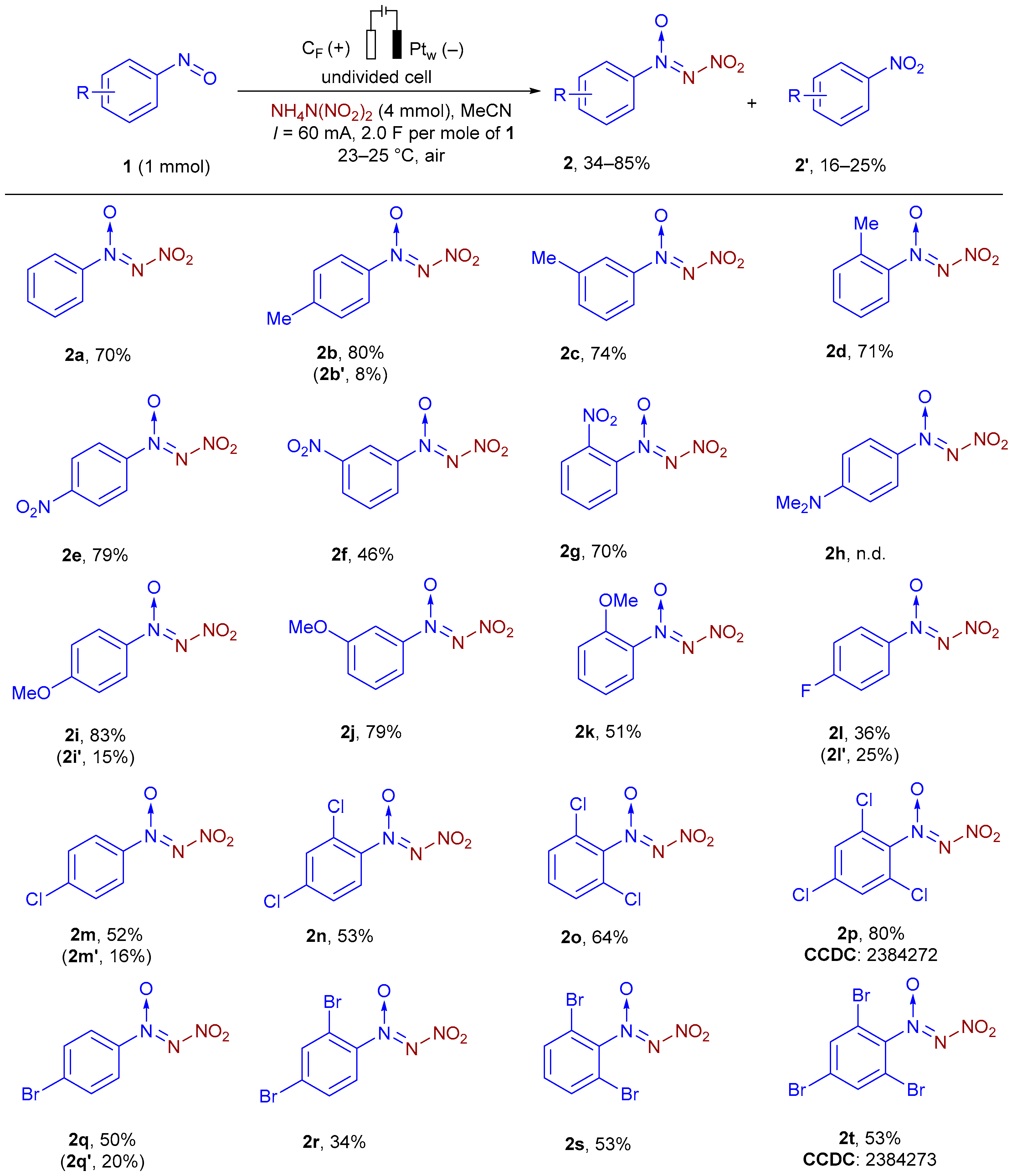 Molecules 29 05563 sch002