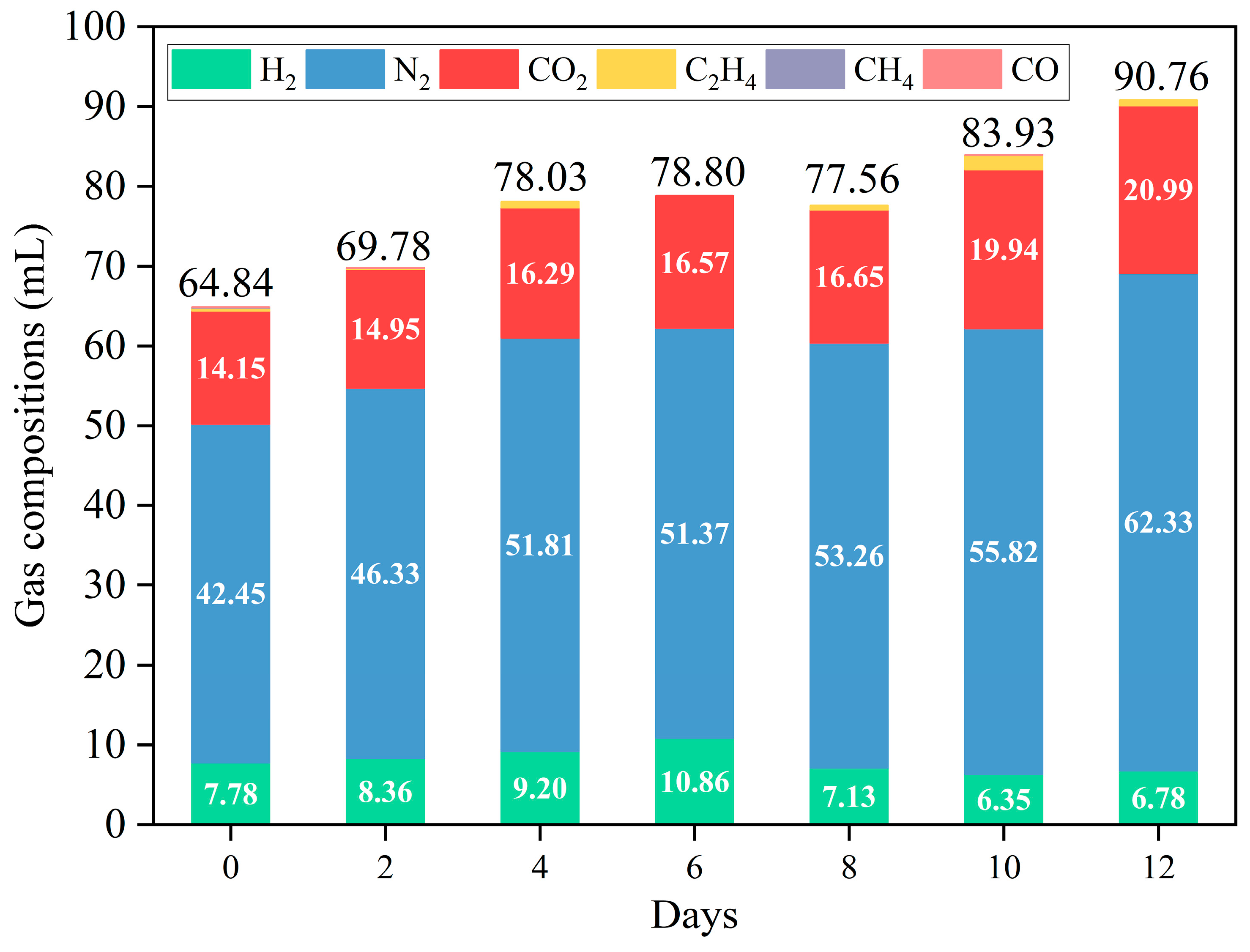 Molecules 29 05565 g005