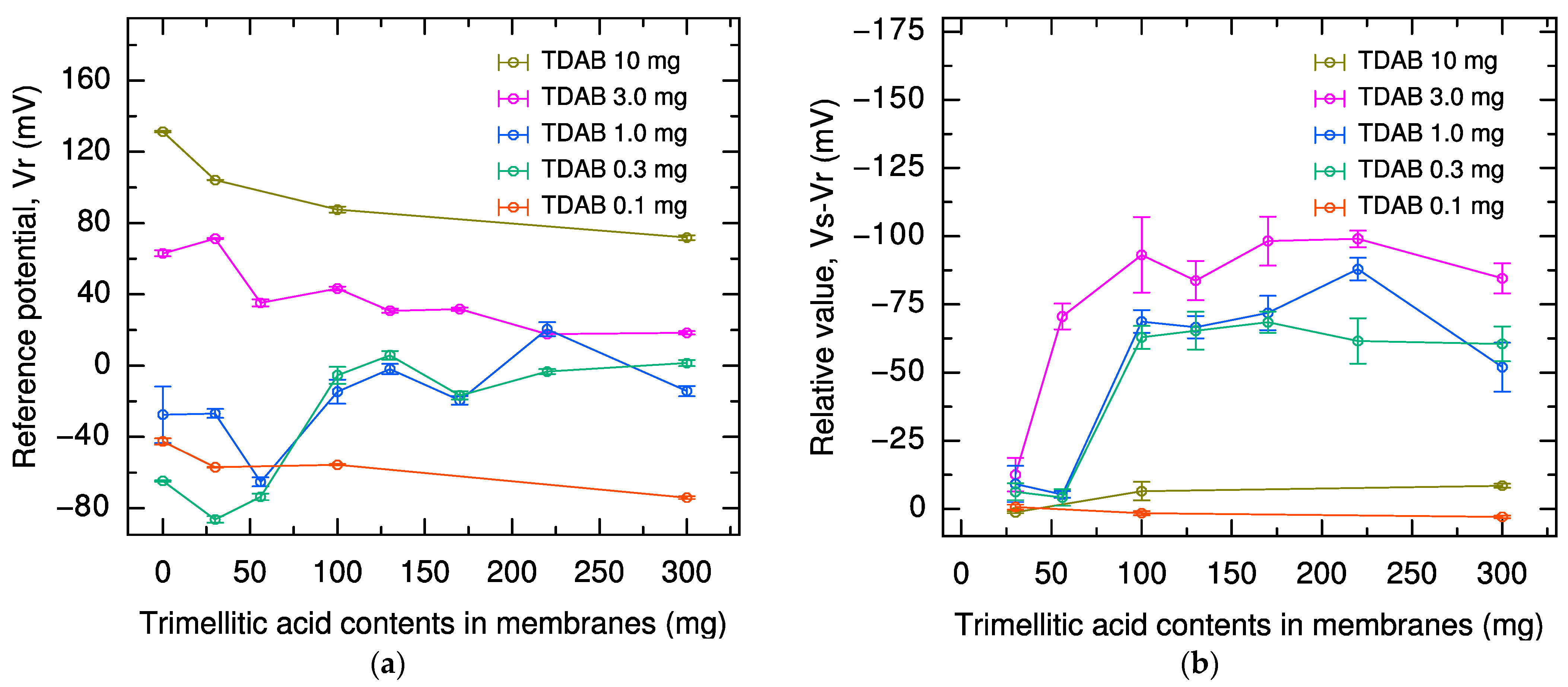 Molecules 29 05573 g001 Molecules 29 05573 g001