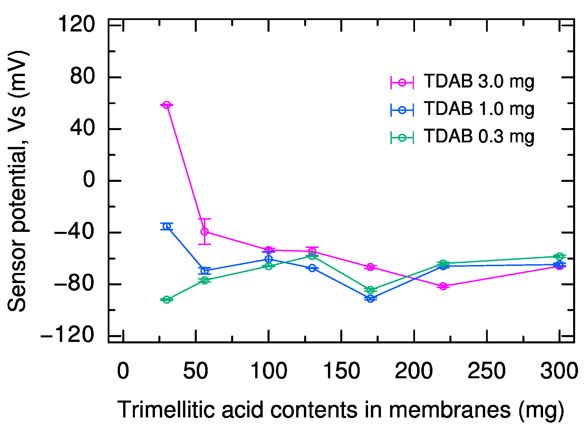 Molecules 29 05573 g002 Molecules 29 05573 g002