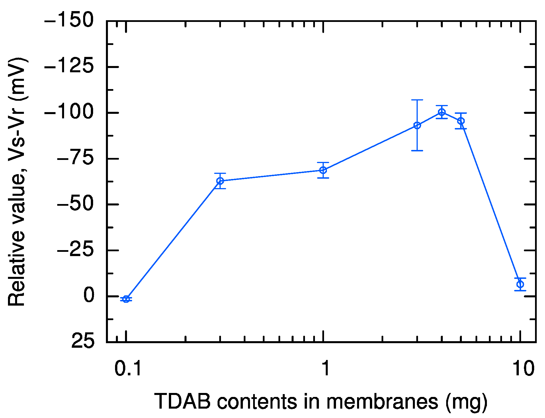 Molecules 29 05573 g003 Molecules 29 05573 g003