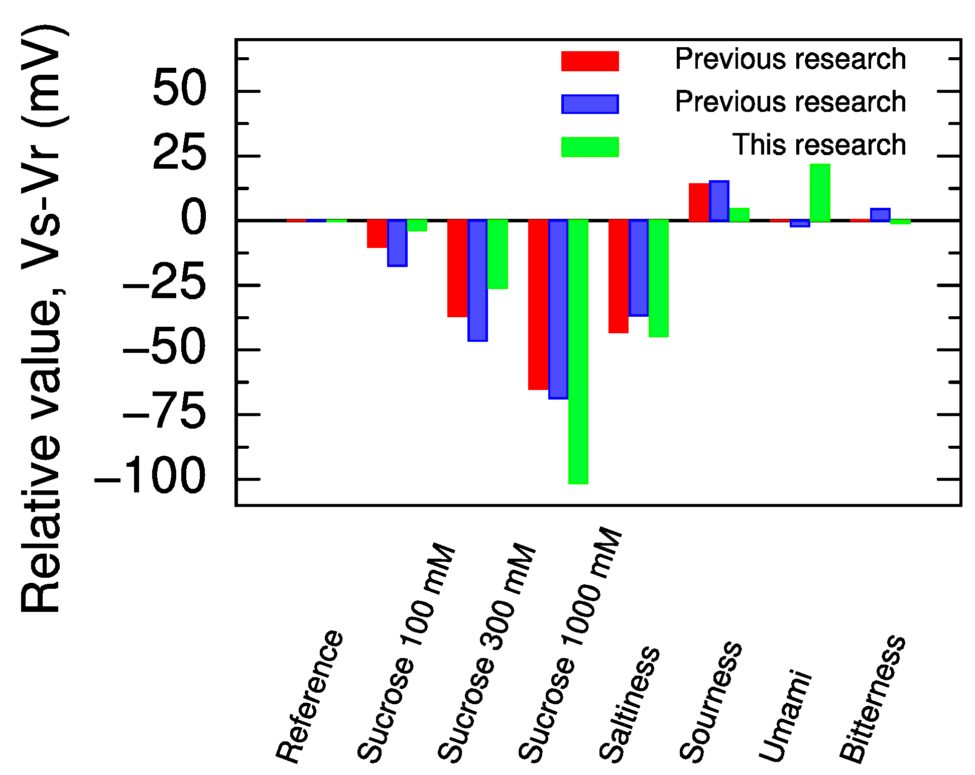Molecules 29 05573 g004 Molecules 29 05573 g004