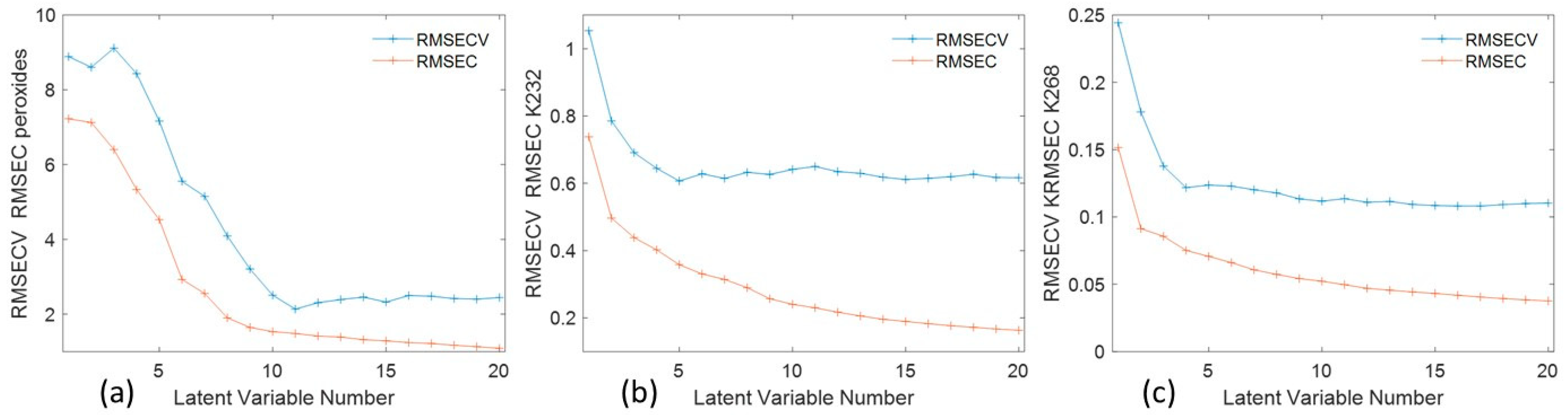 Molecules 29 05577 g010