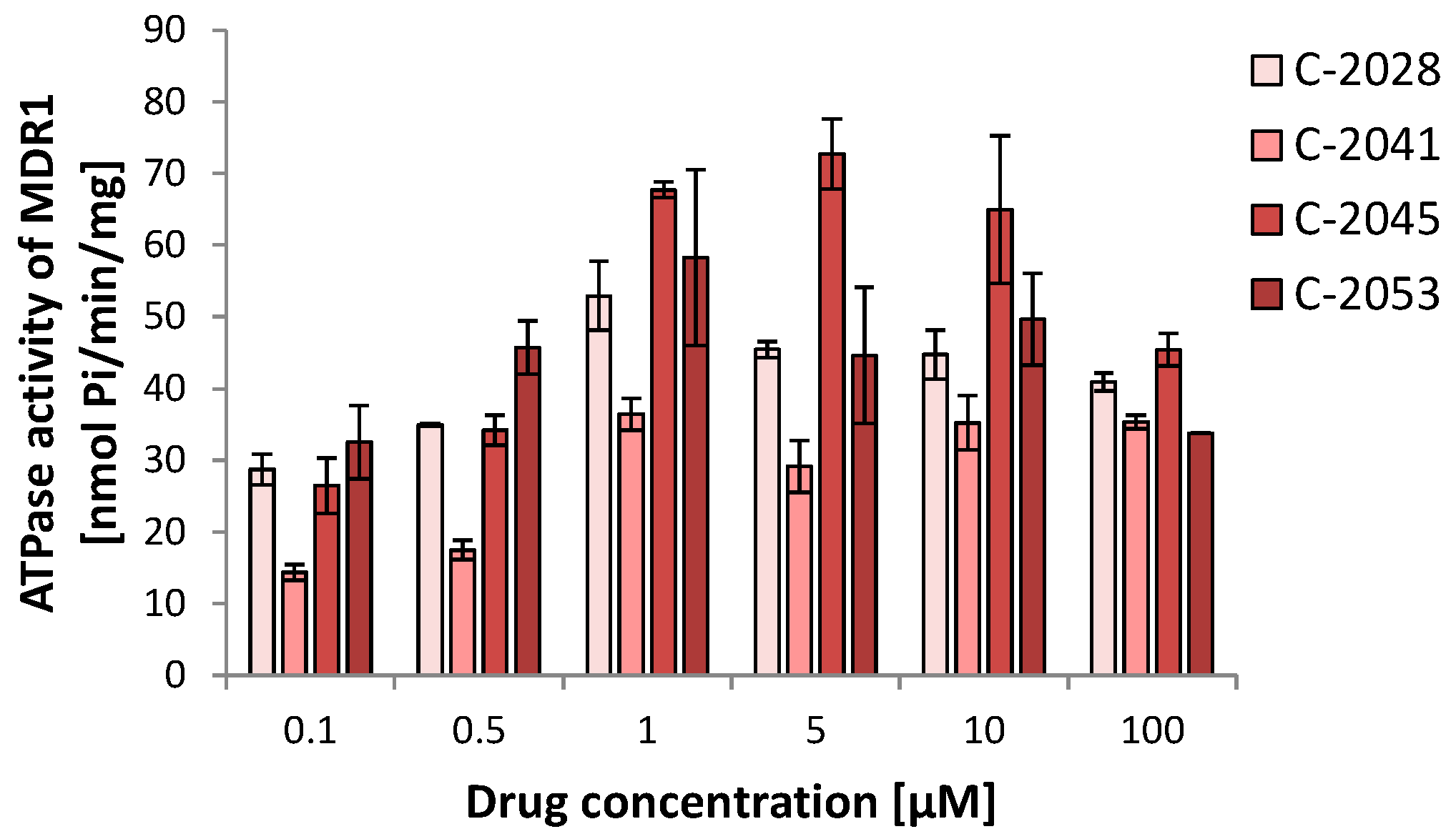 Molecules 29 05582 g003