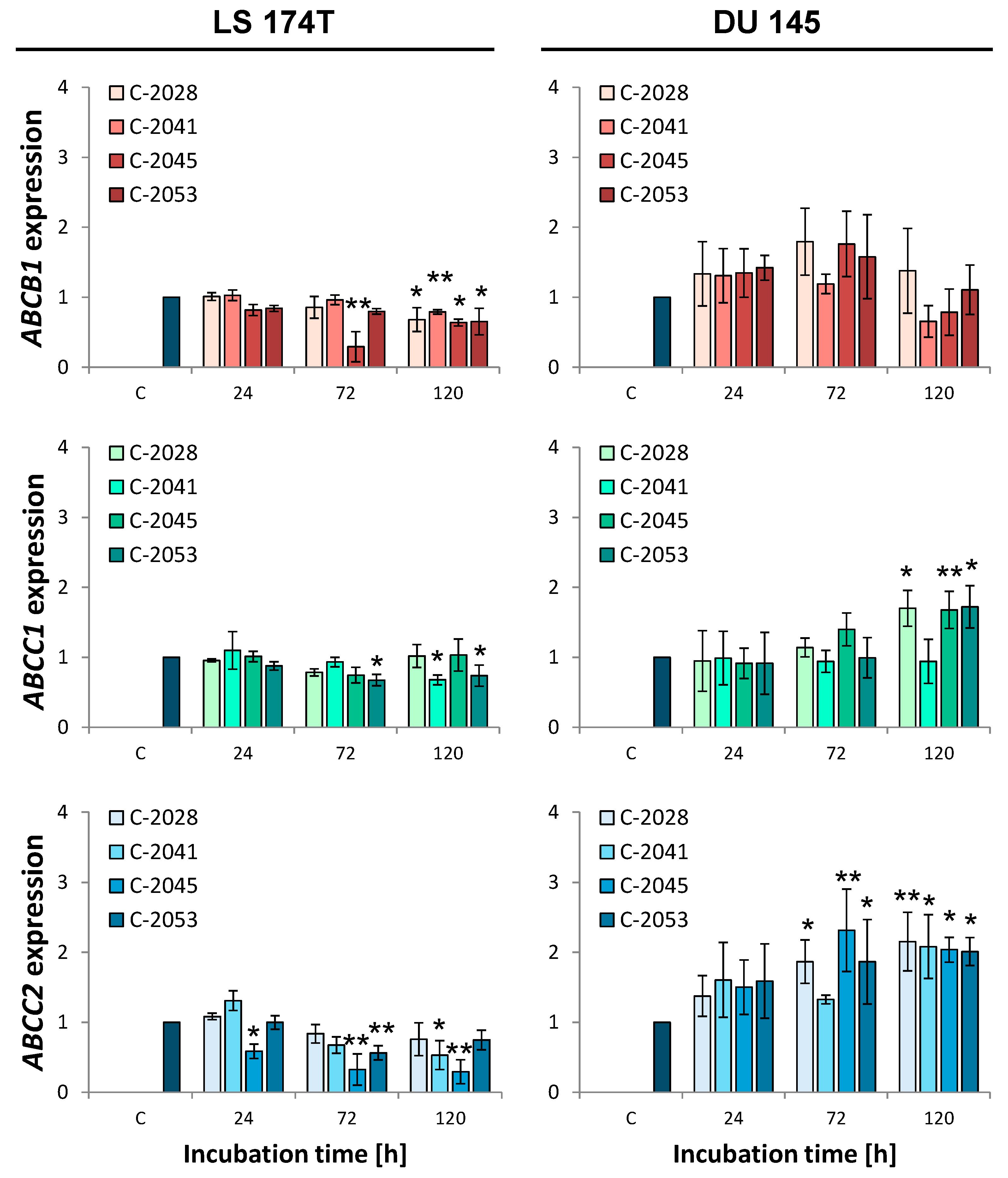 Molecules 29 05582 g004