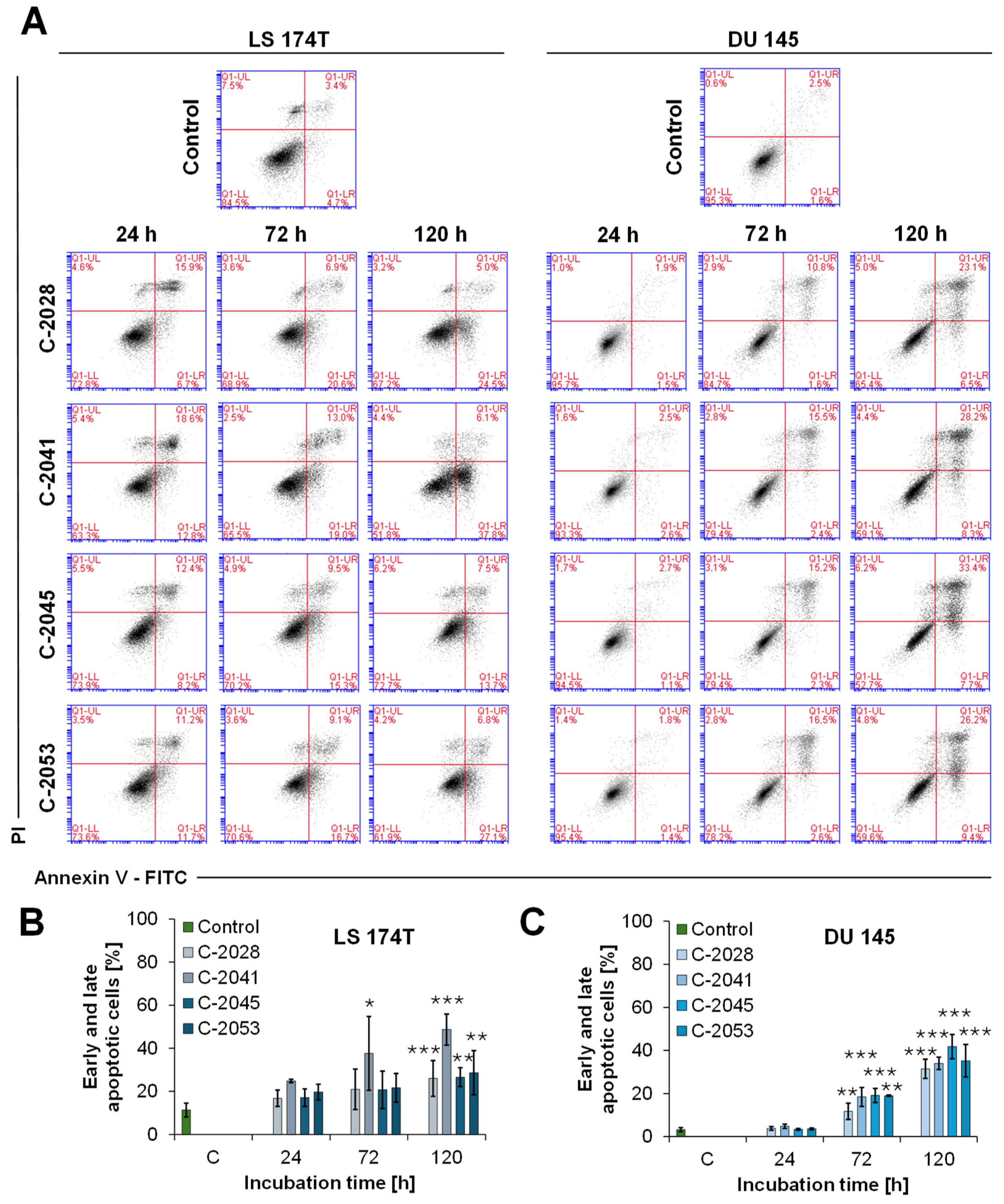 Molecules 29 05582 g007