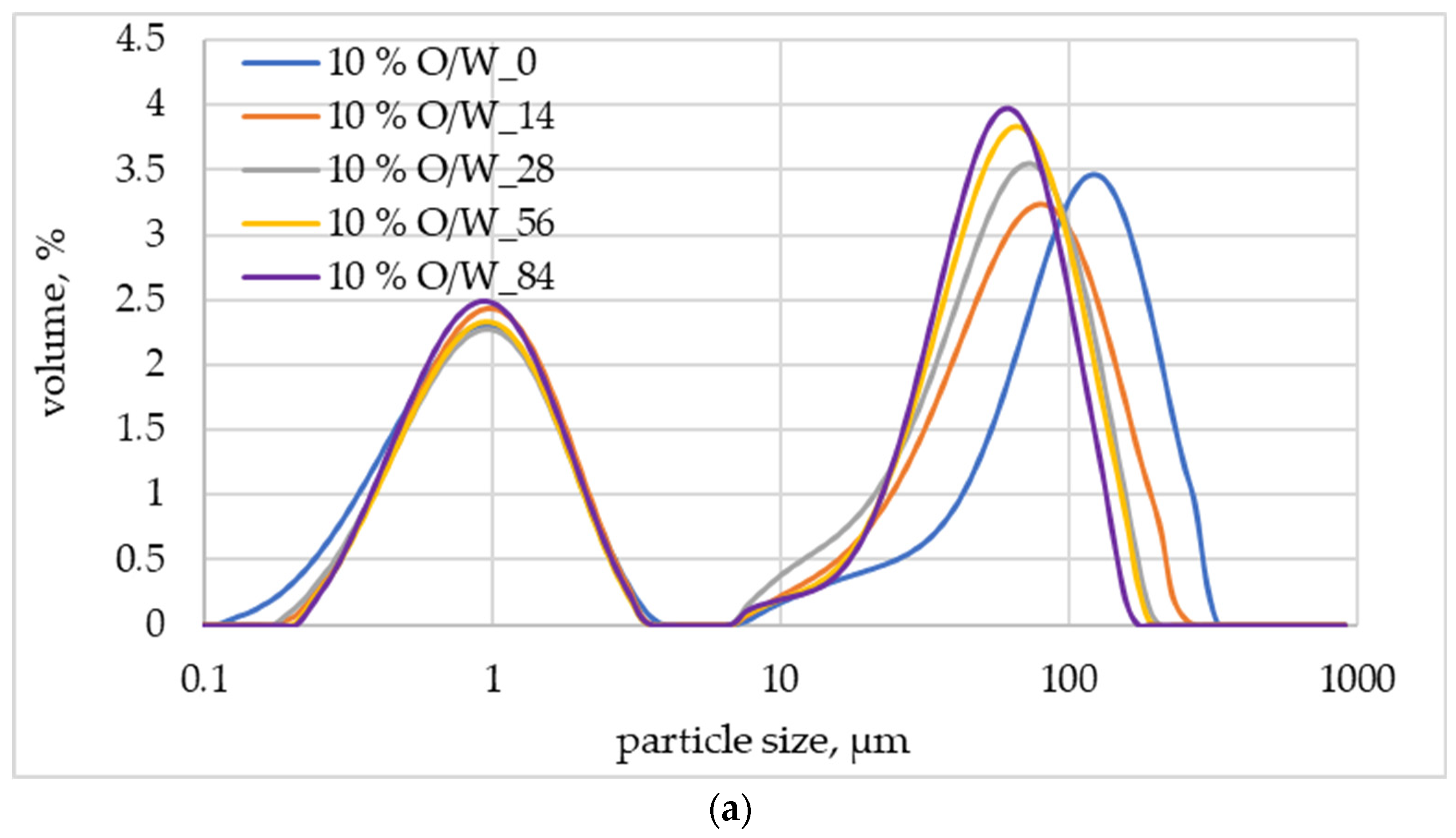 Molecules 29 05583 g001a