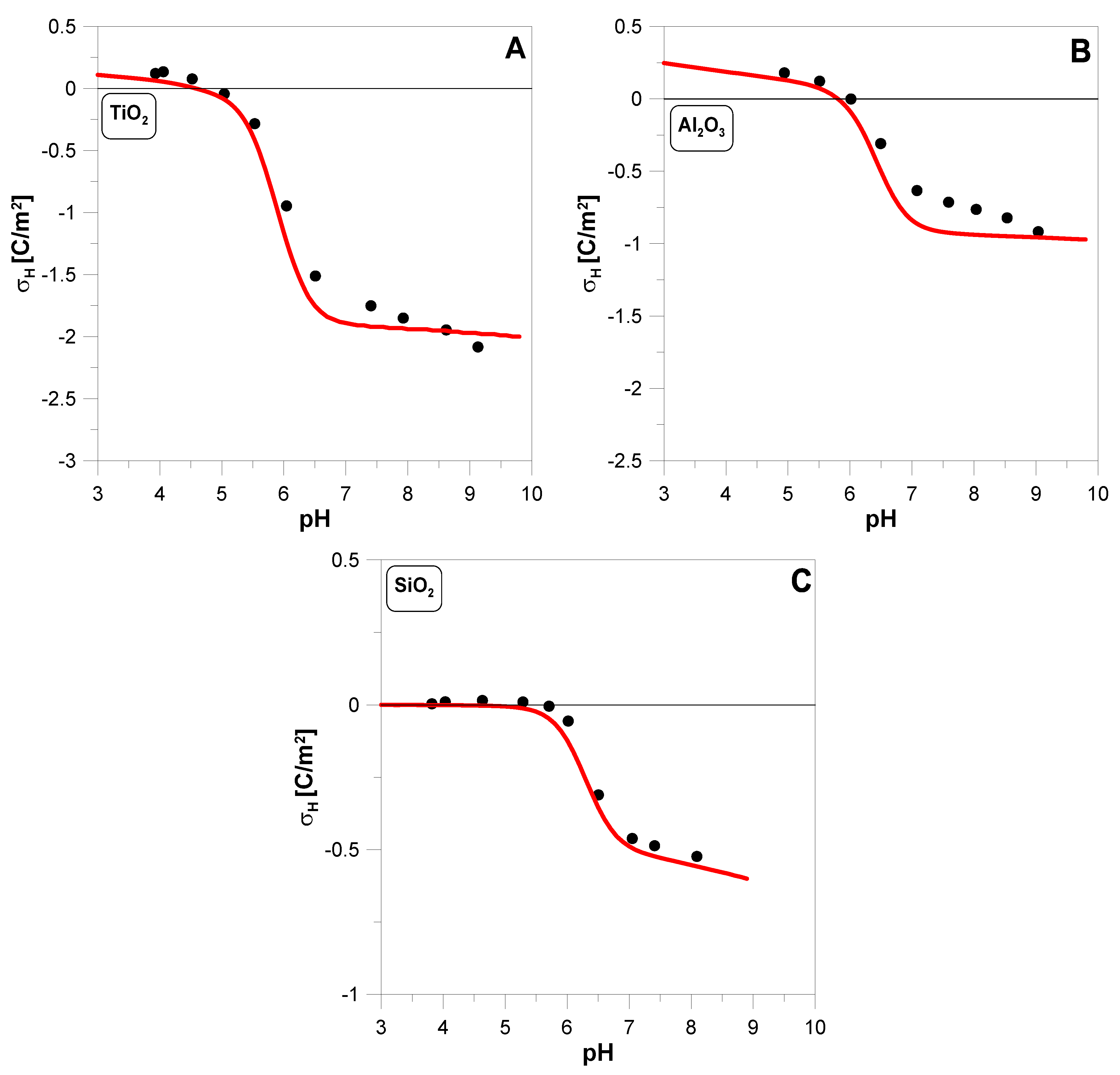 Molecules 29 05595 g002