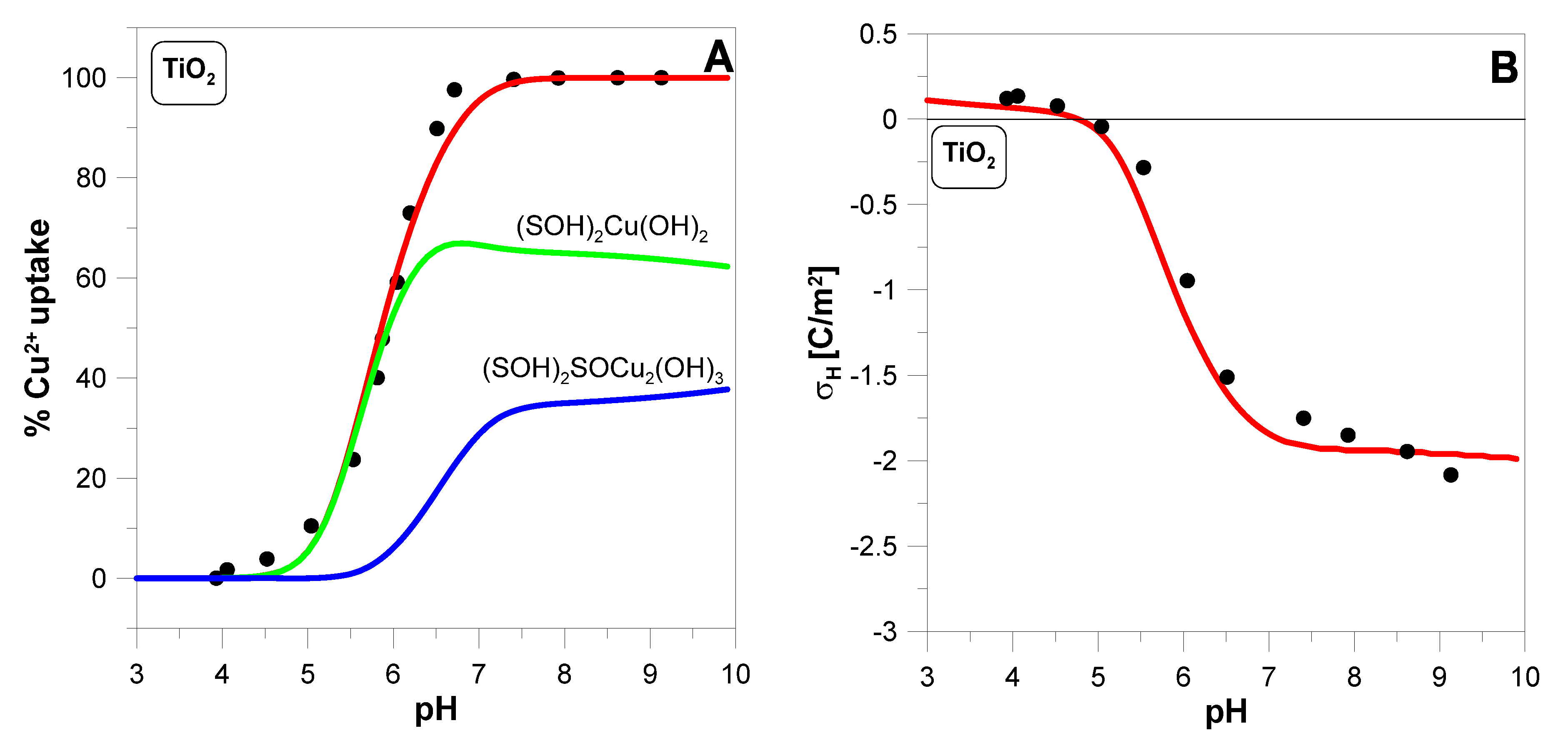 Molecules 29 05595 g004a