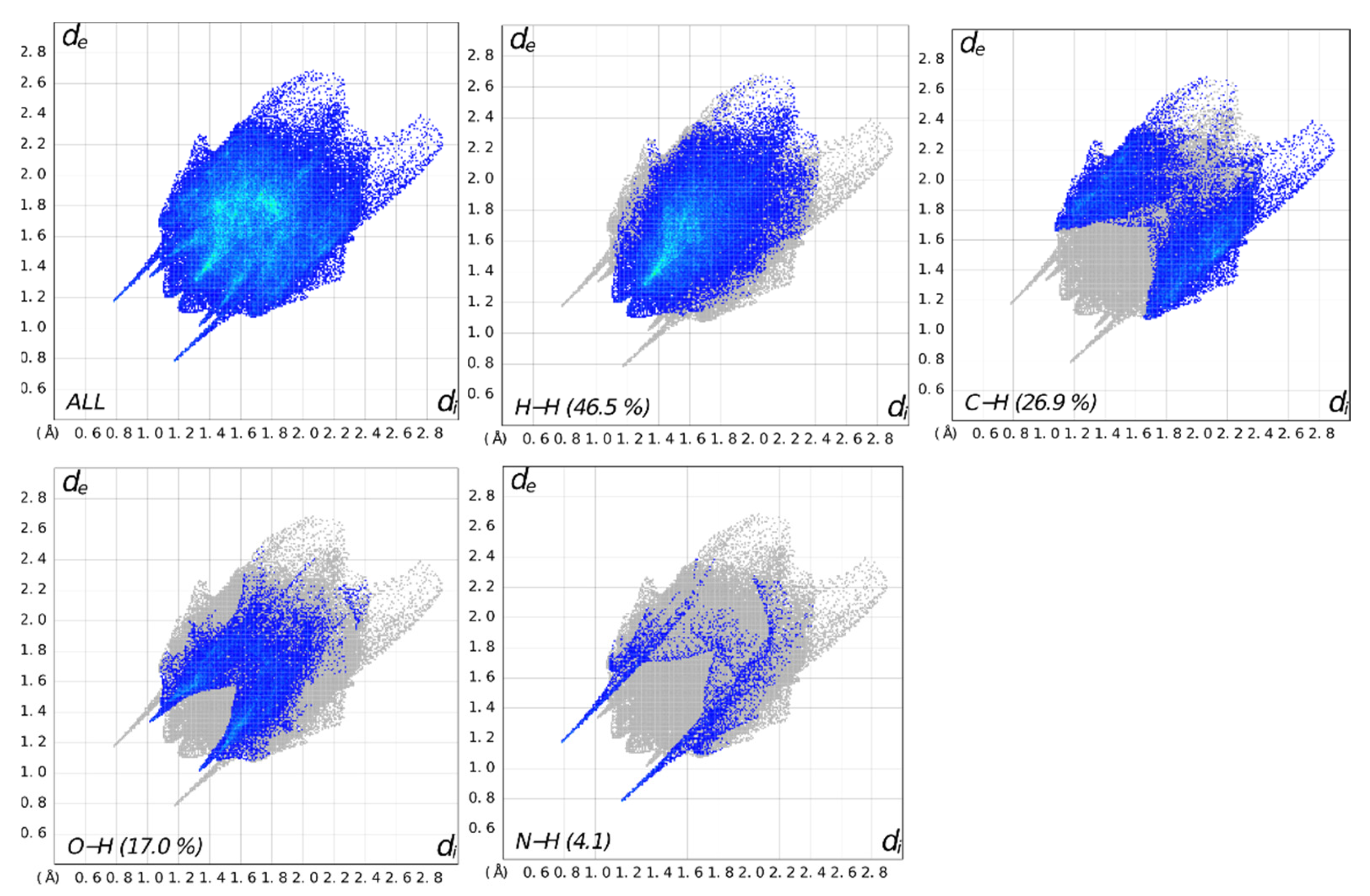 Molecules 29 05599 g006