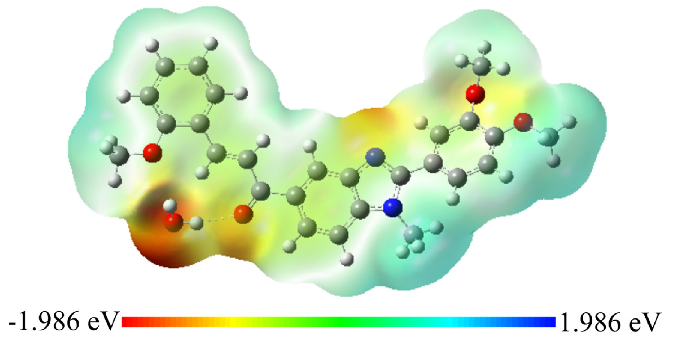Molecules 29 05599 g008