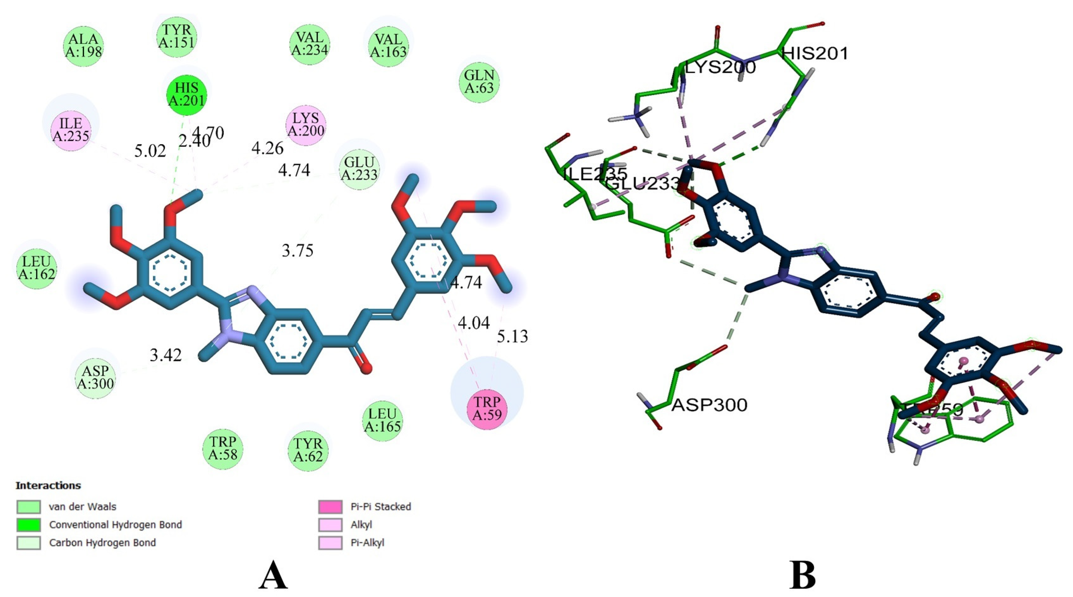 Molecules 29 05599 g011