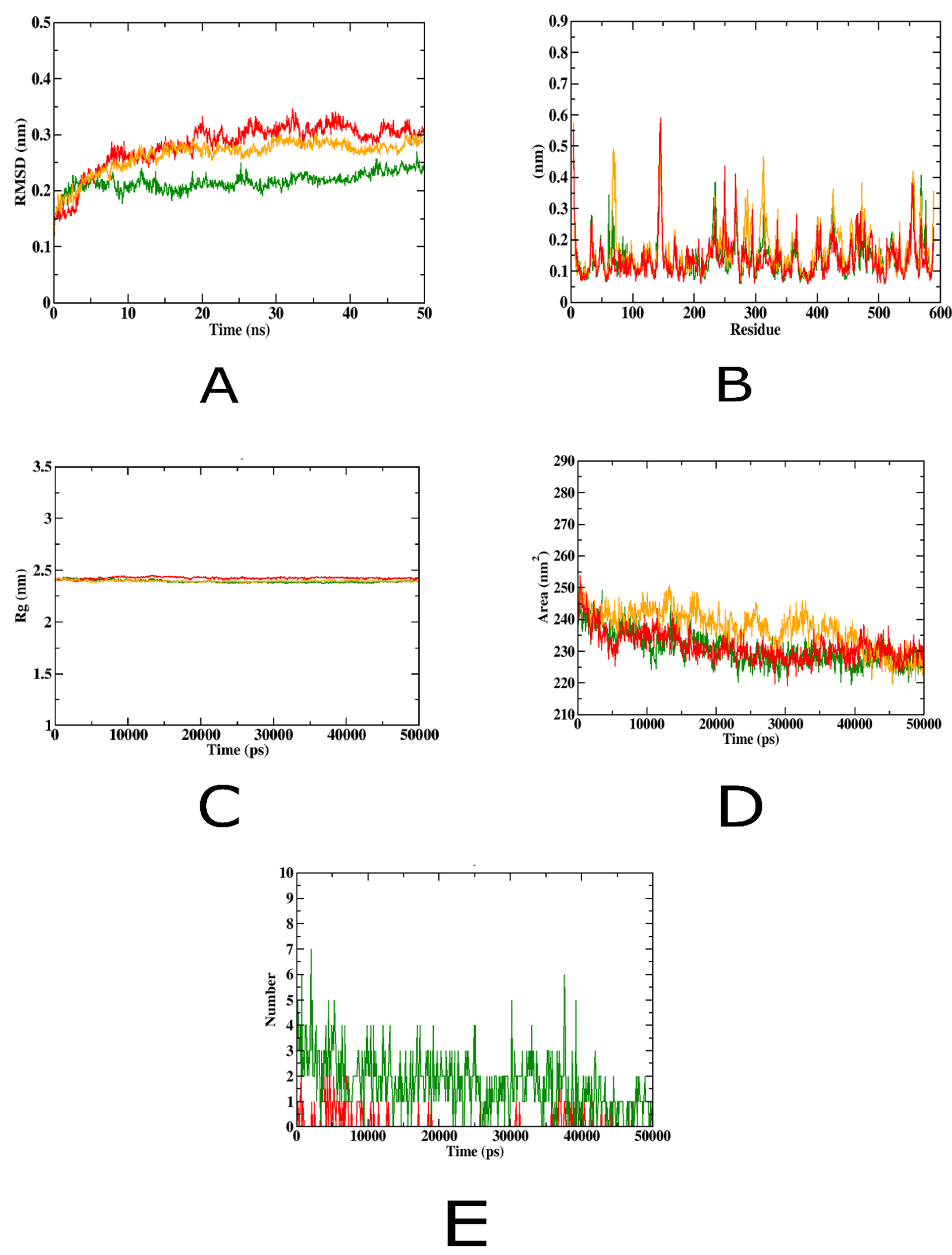 Molecules 29 05599 g012