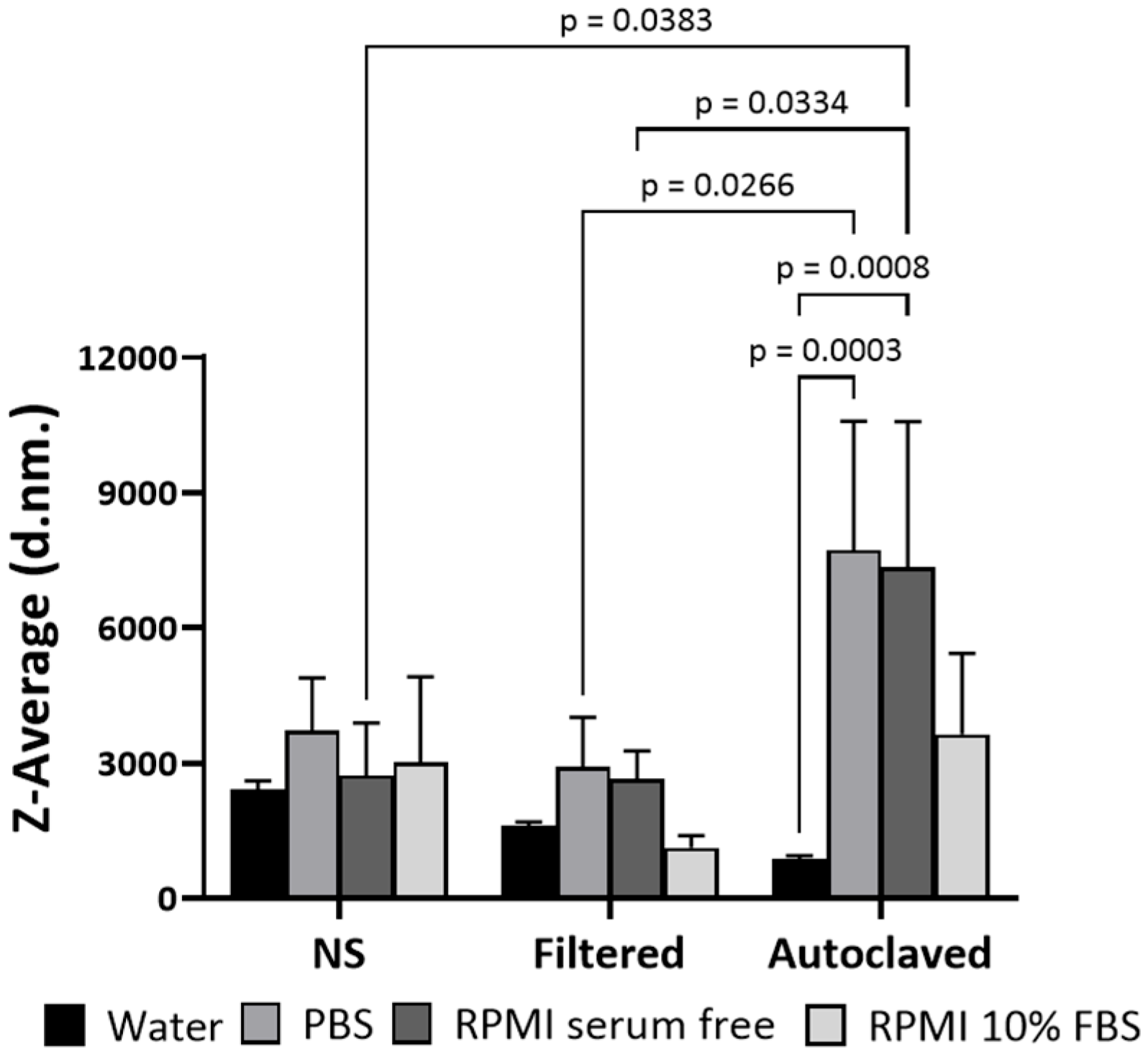 Molecules 29 05600 g002