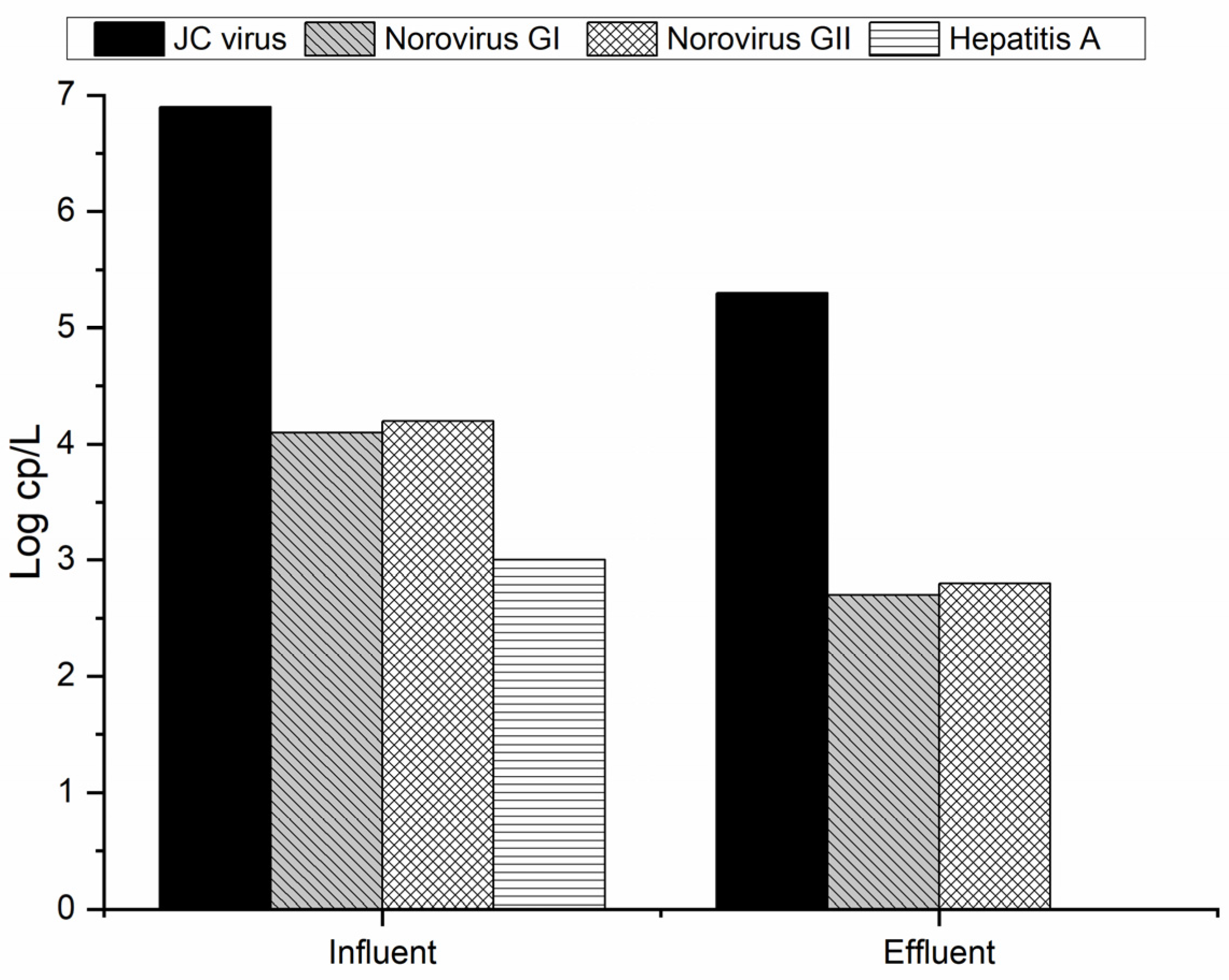 Molecules 29 05601 g003
