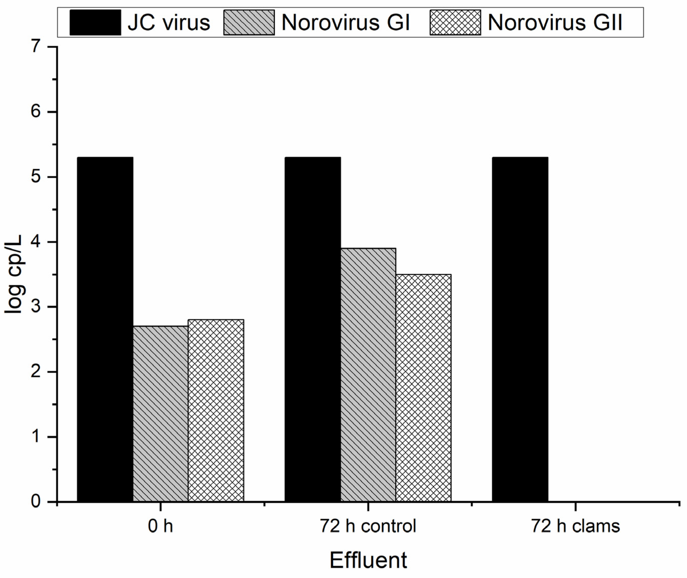 Molecules 29 05601 g004