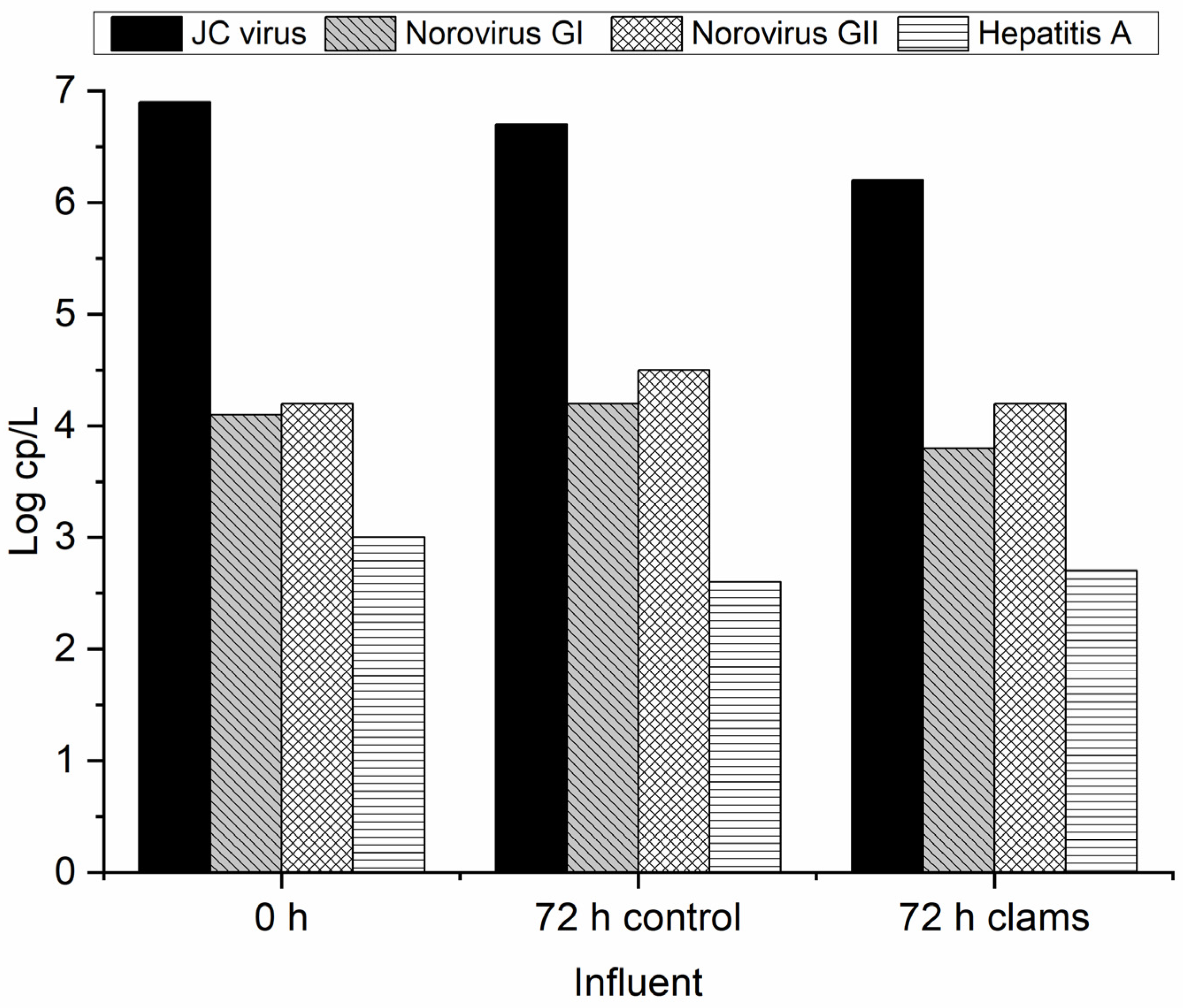 Molecules 29 05601 g005