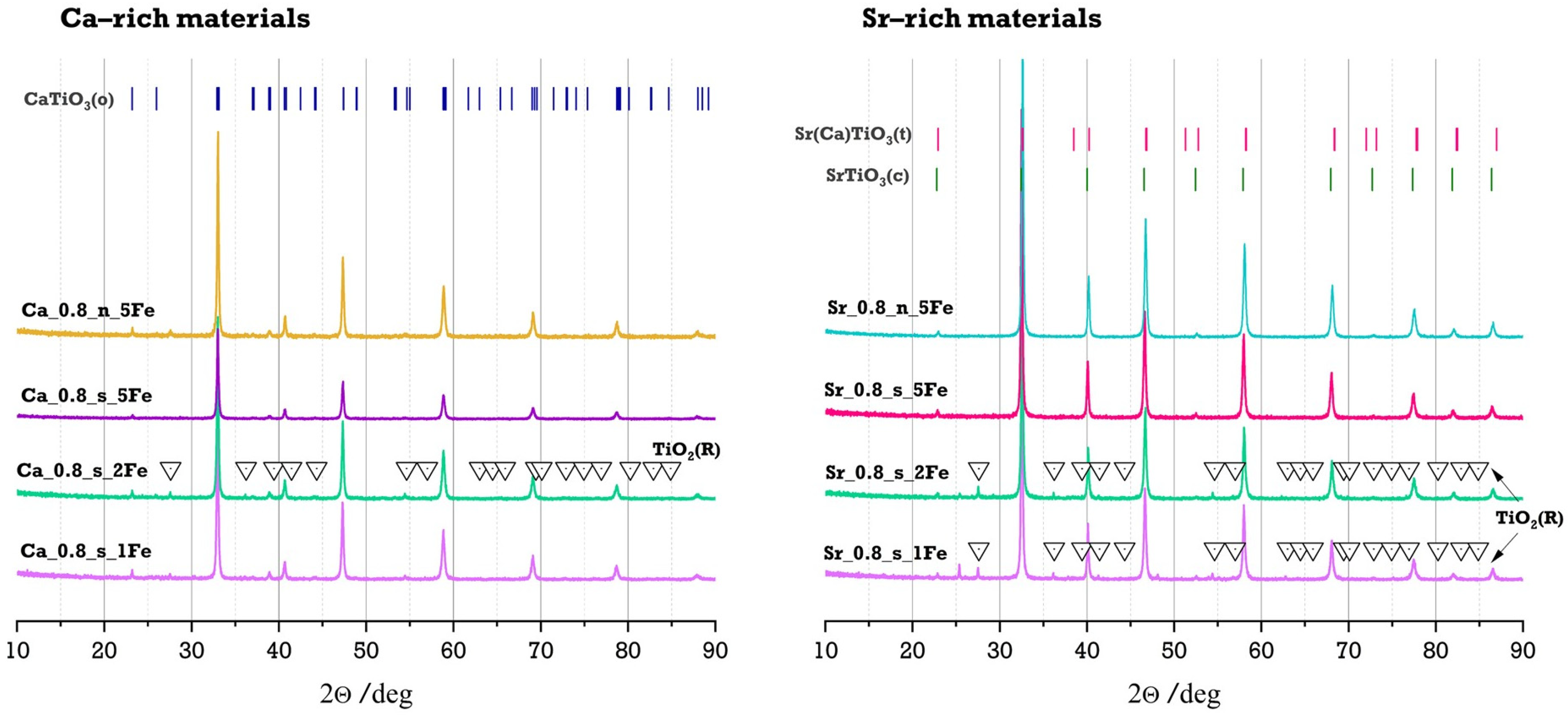 Molecules 29 05603 g001
